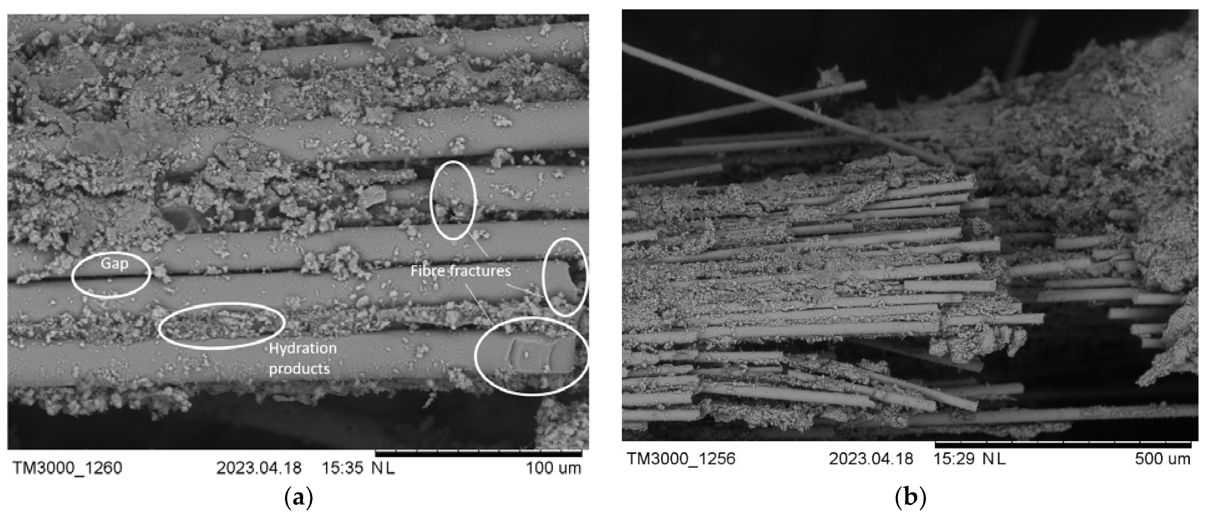 Buildings 14 01952 g007