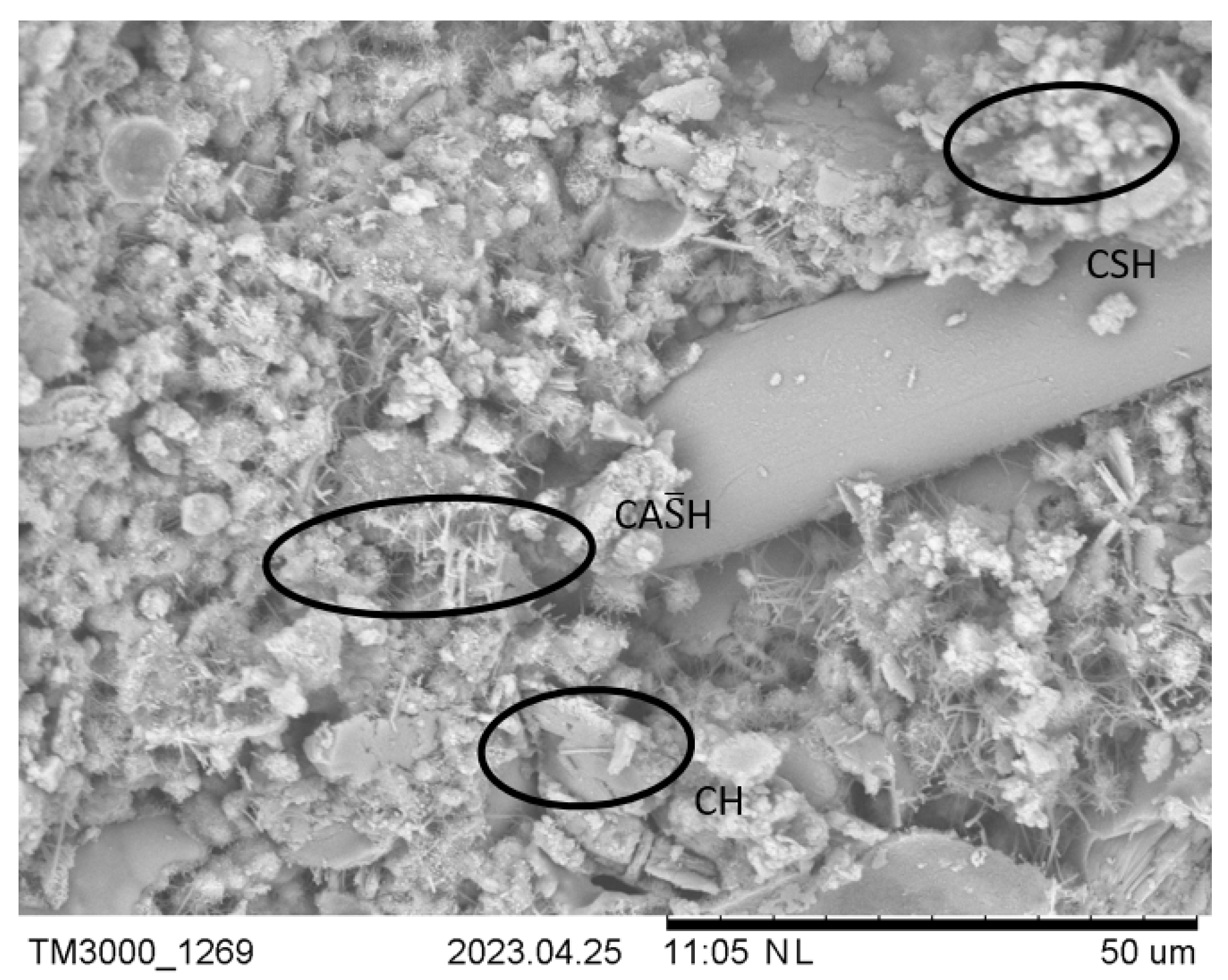 Buildings 14 01952 g008