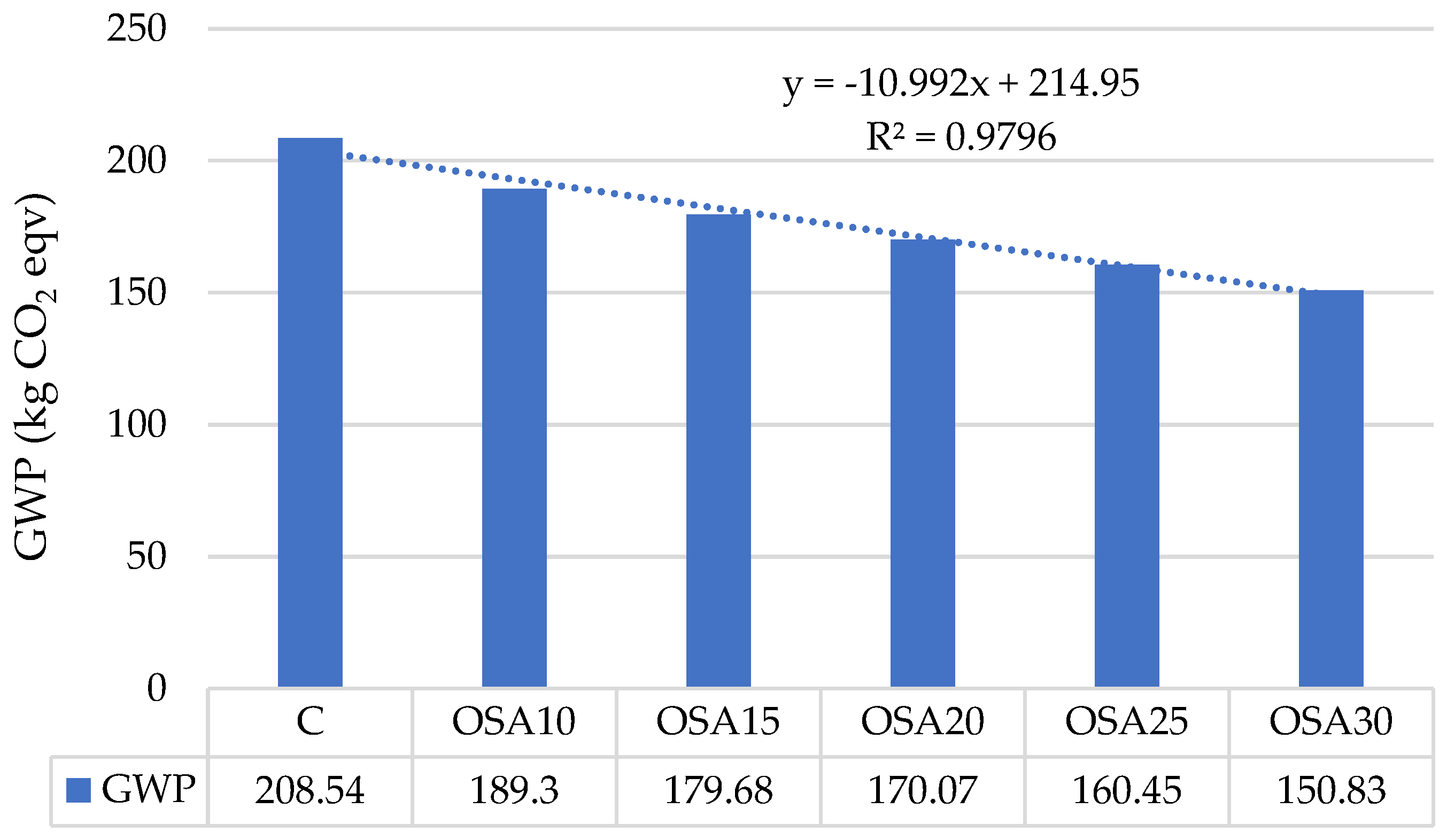 Buildings 14 01952 g011