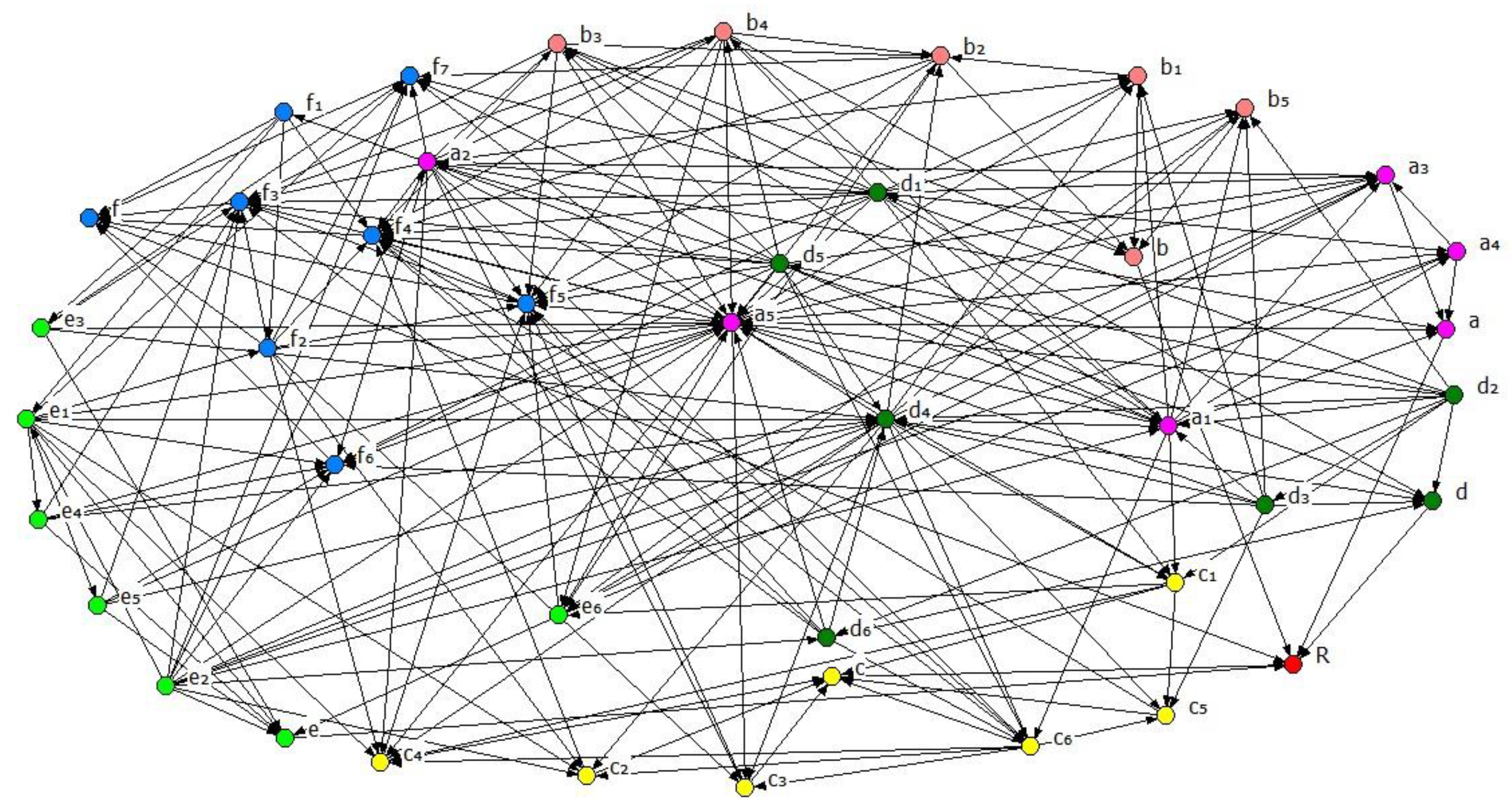 Buildings 14 01953 g004