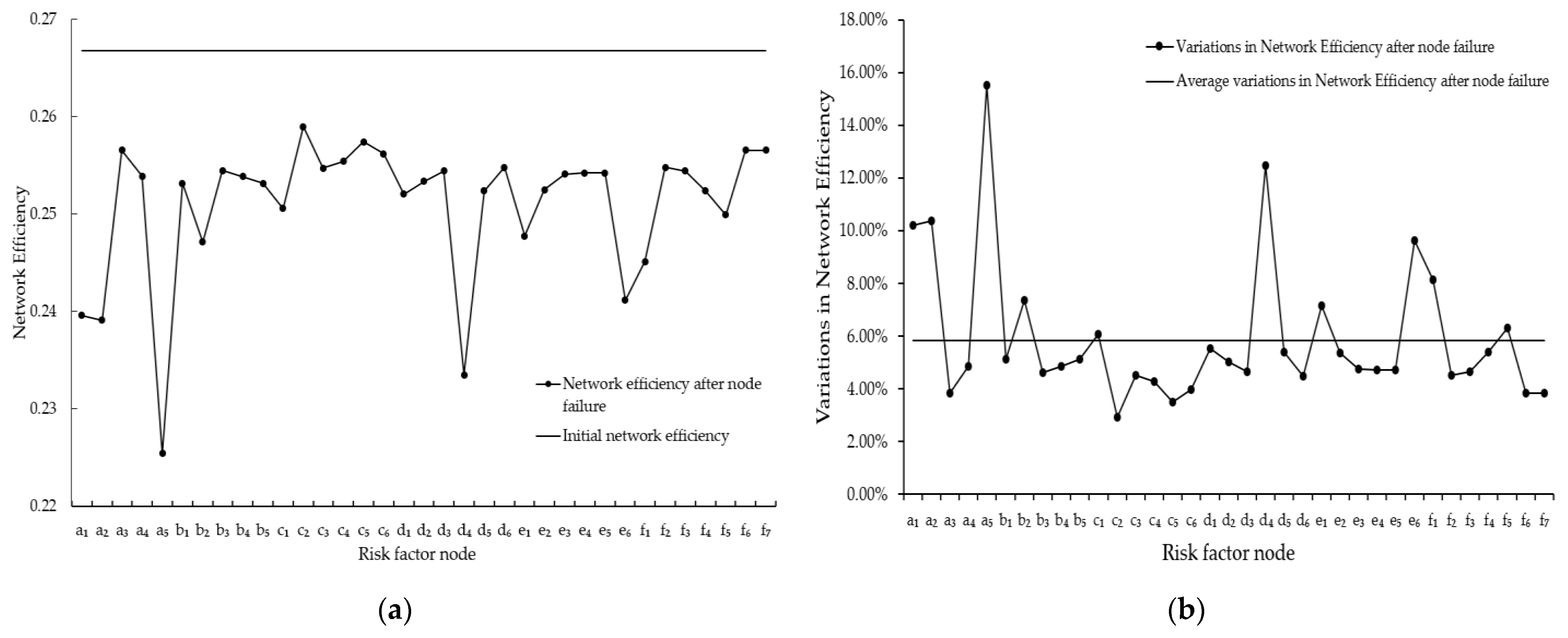 Buildings 14 01953 g009