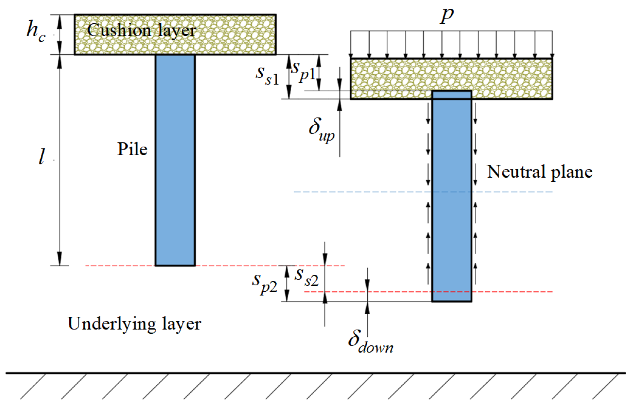Buildings 14 01954 g002