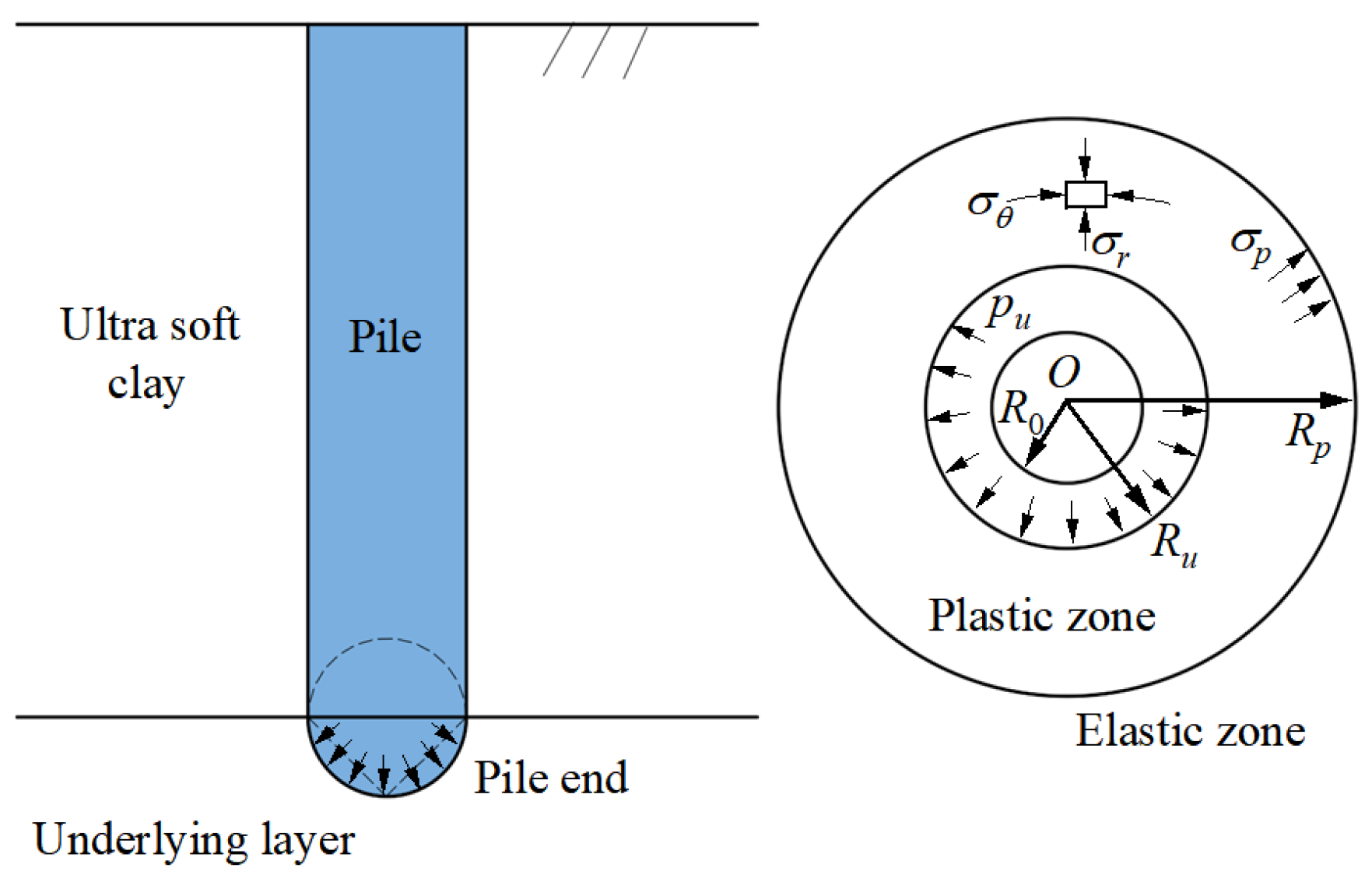 Buildings 14 01954 g005