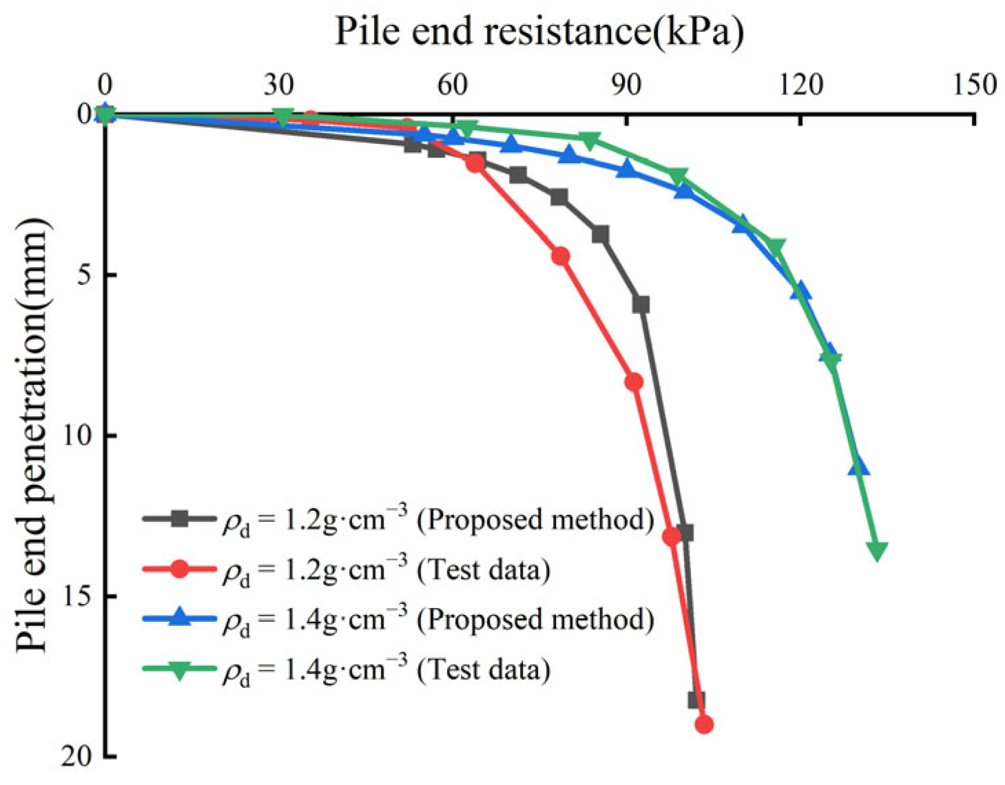 Buildings 14 01954 g011