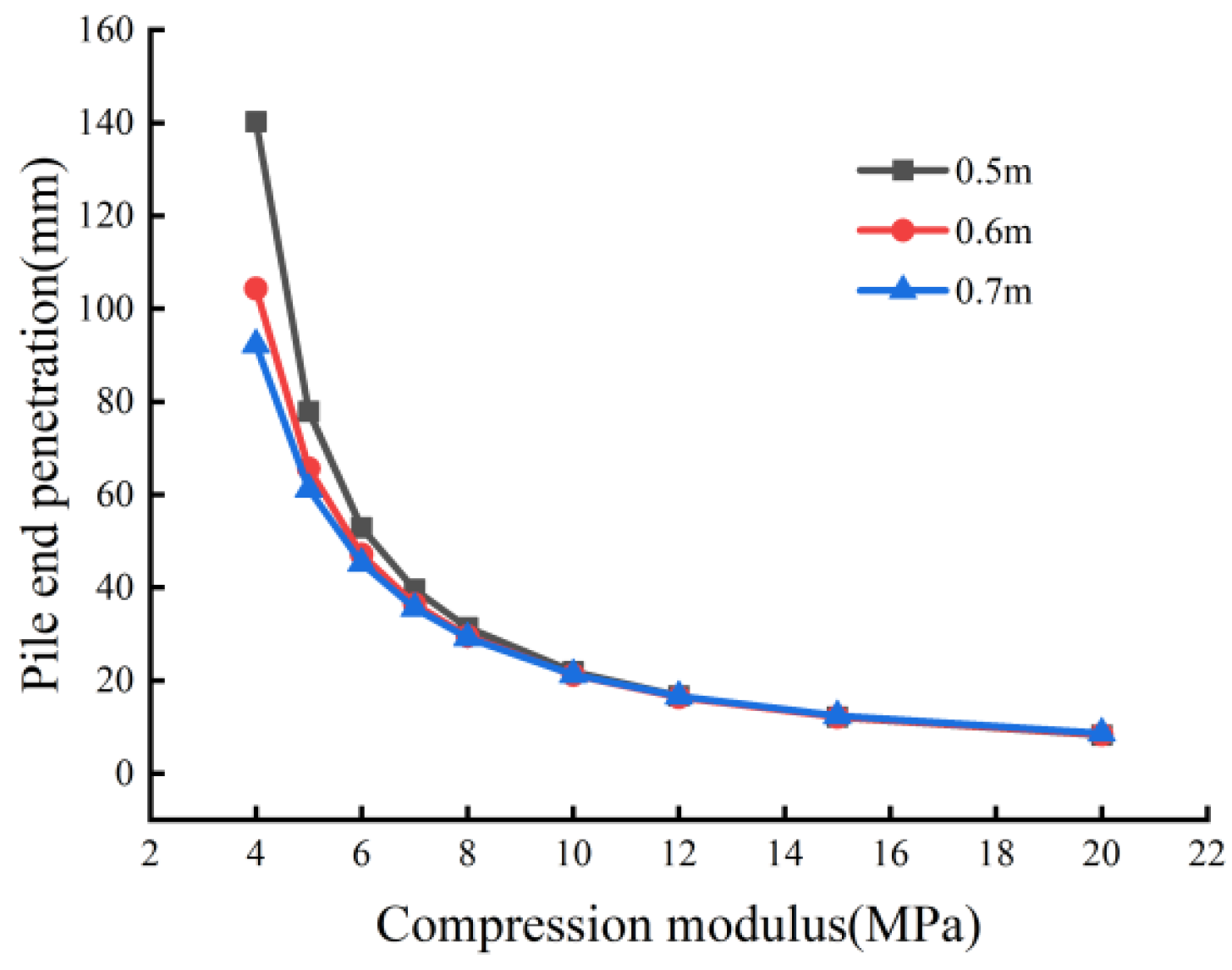 Buildings 14 01954 g012