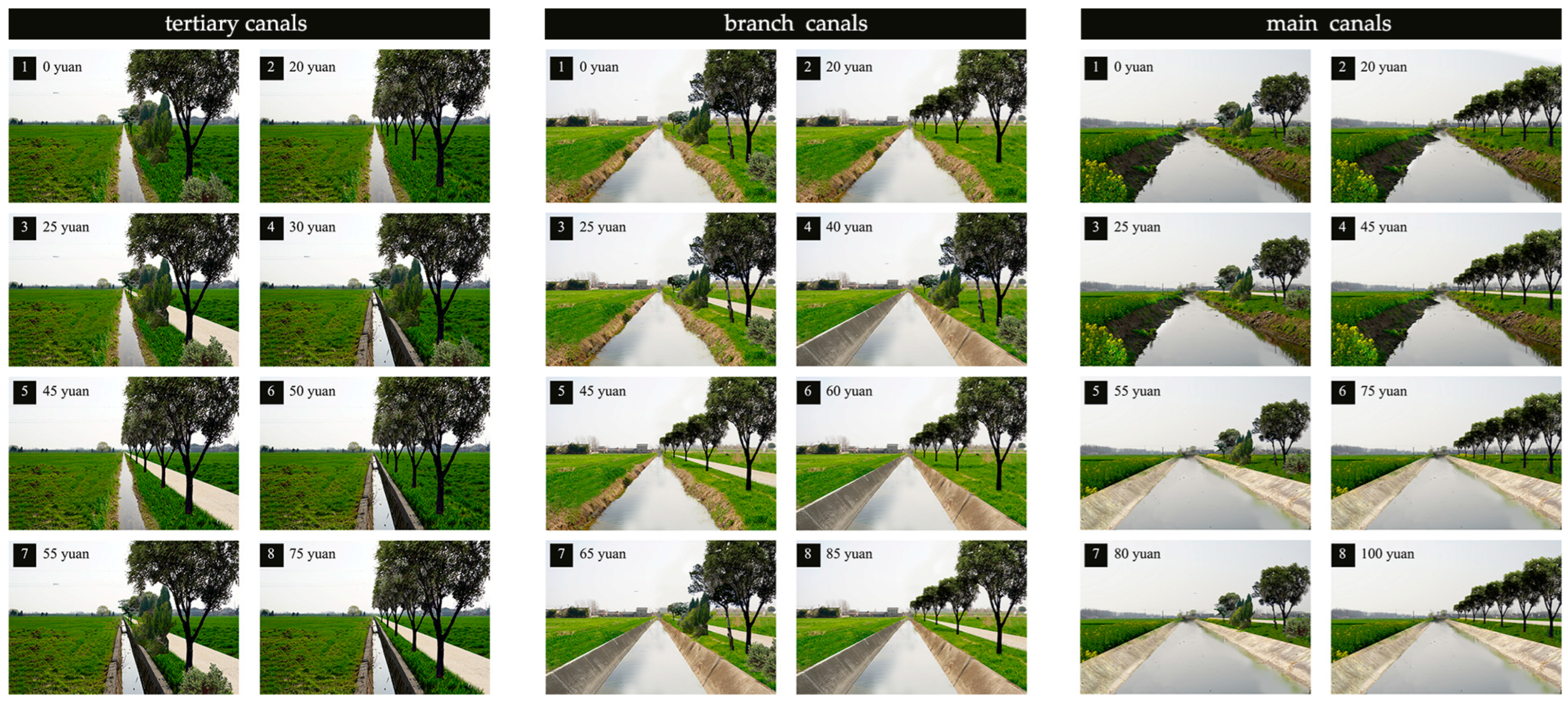 Buildings 14 01955 g004