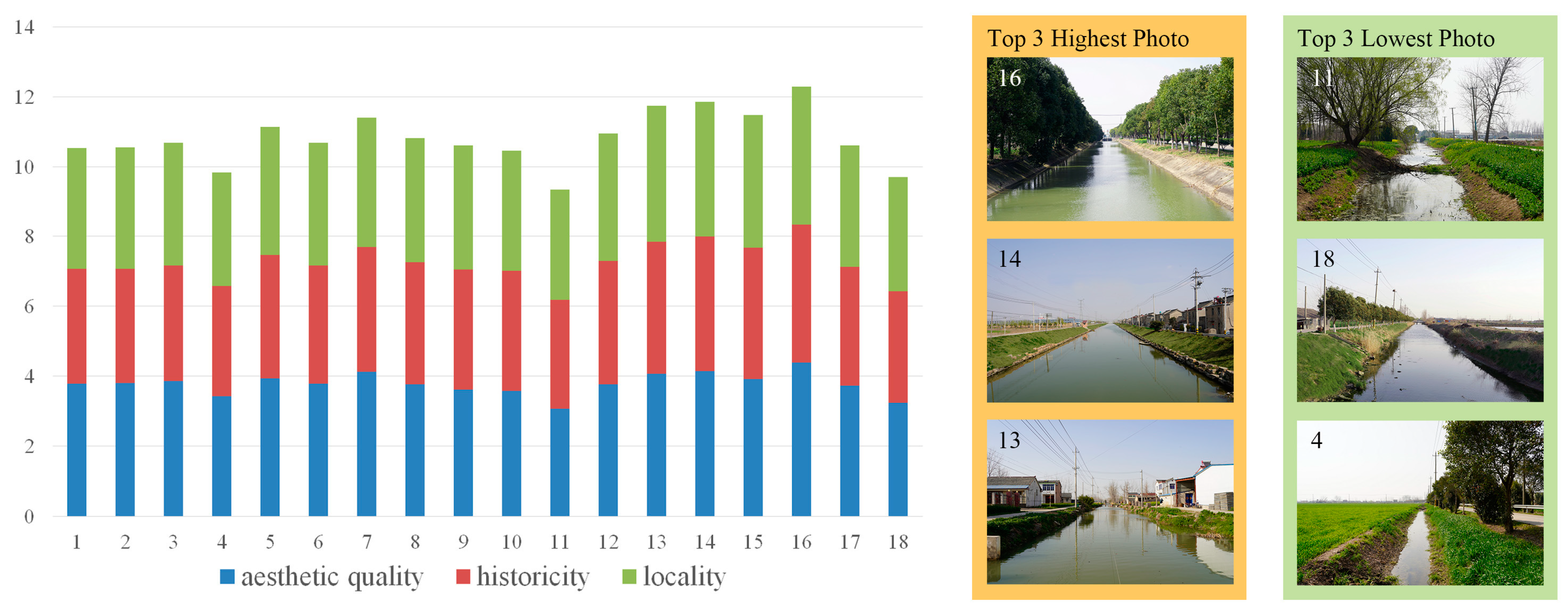 Buildings 14 01955 g005