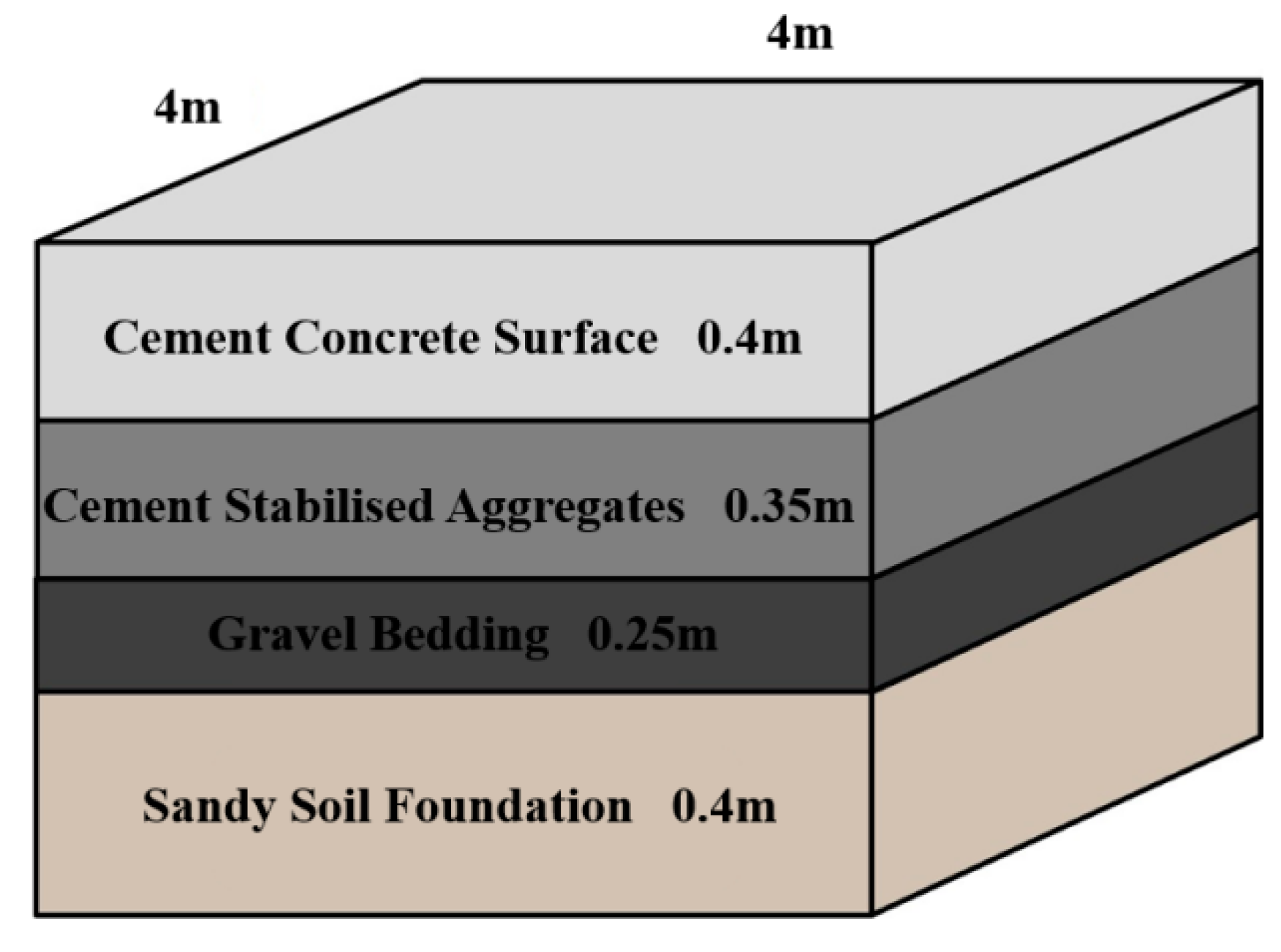 Buildings 14 01956 g004