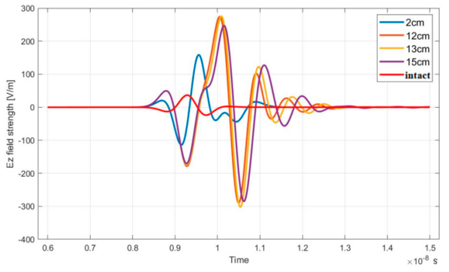 Buildings 14 01956 g011