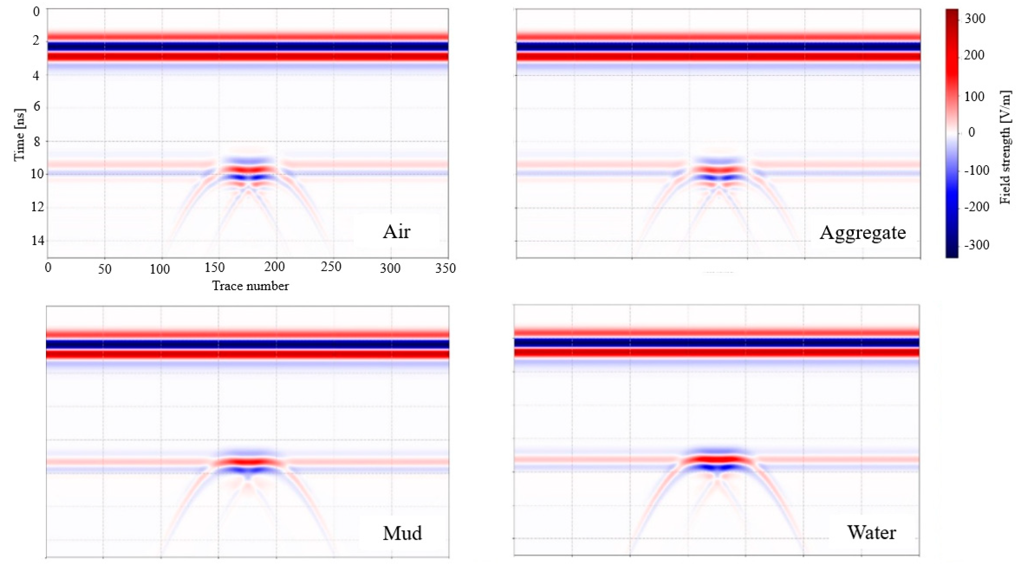 Buildings 14 01956 g016
