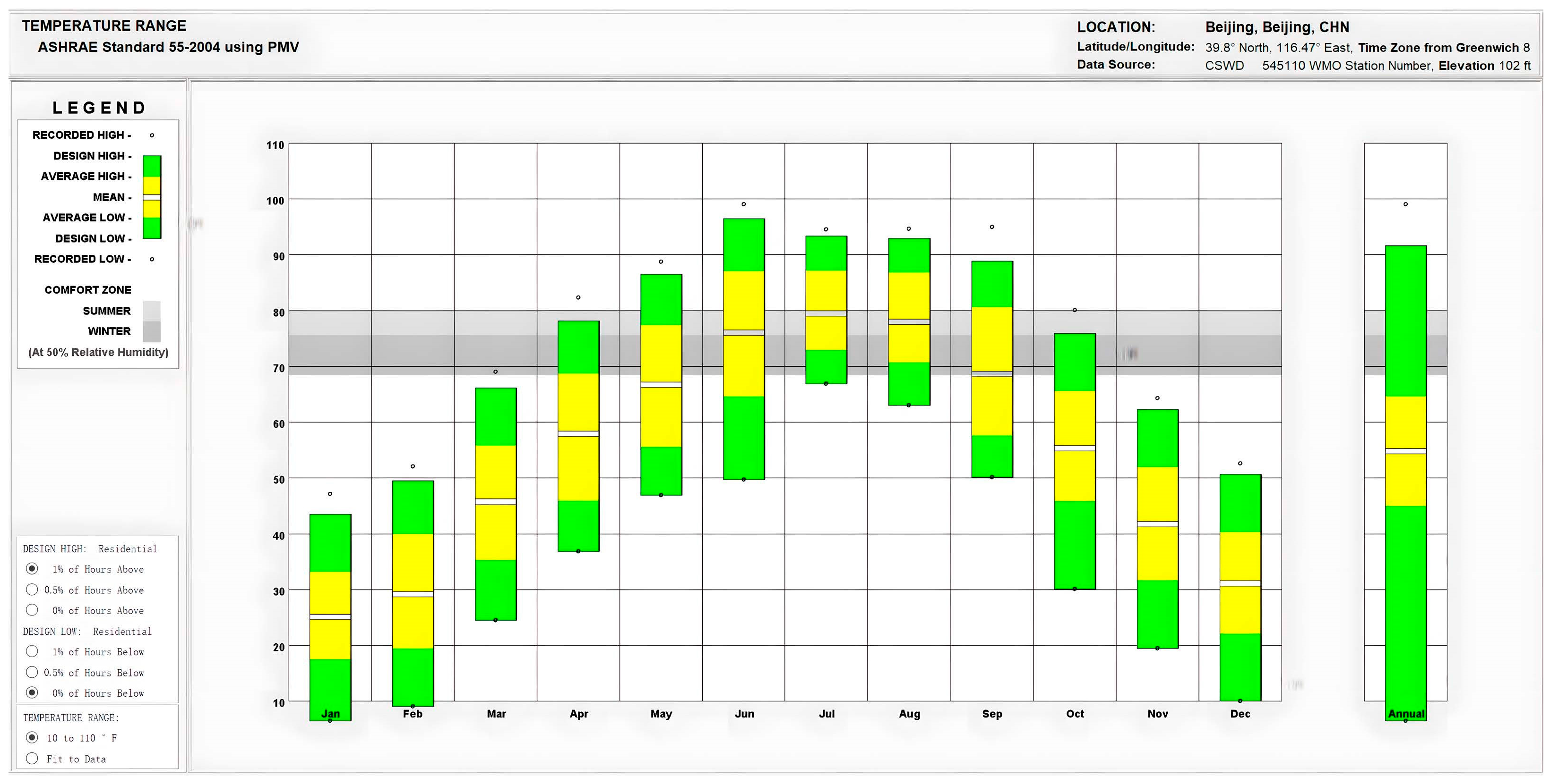 Buildings 14 01957 g006