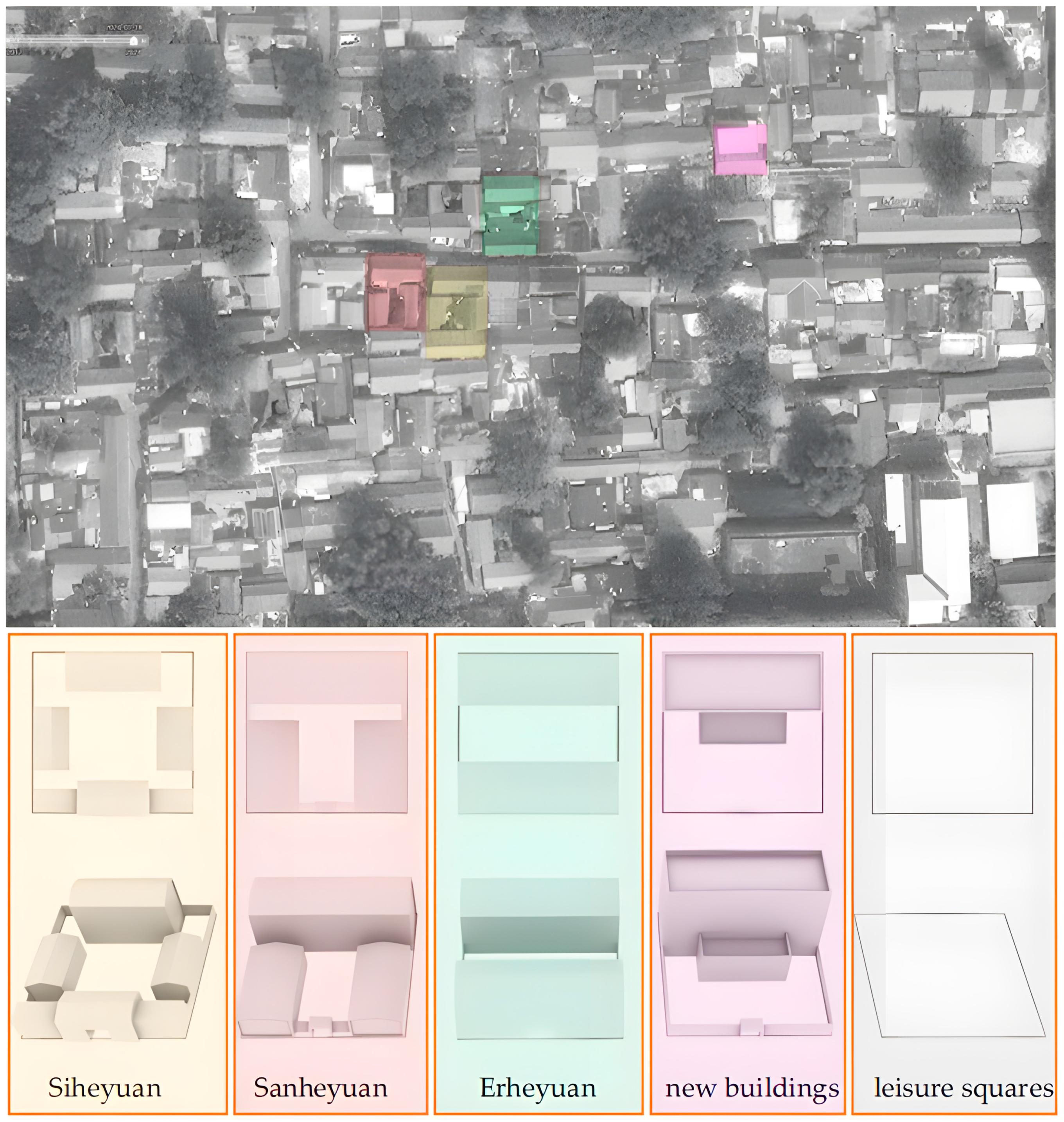 Buildings 14 01957 g009