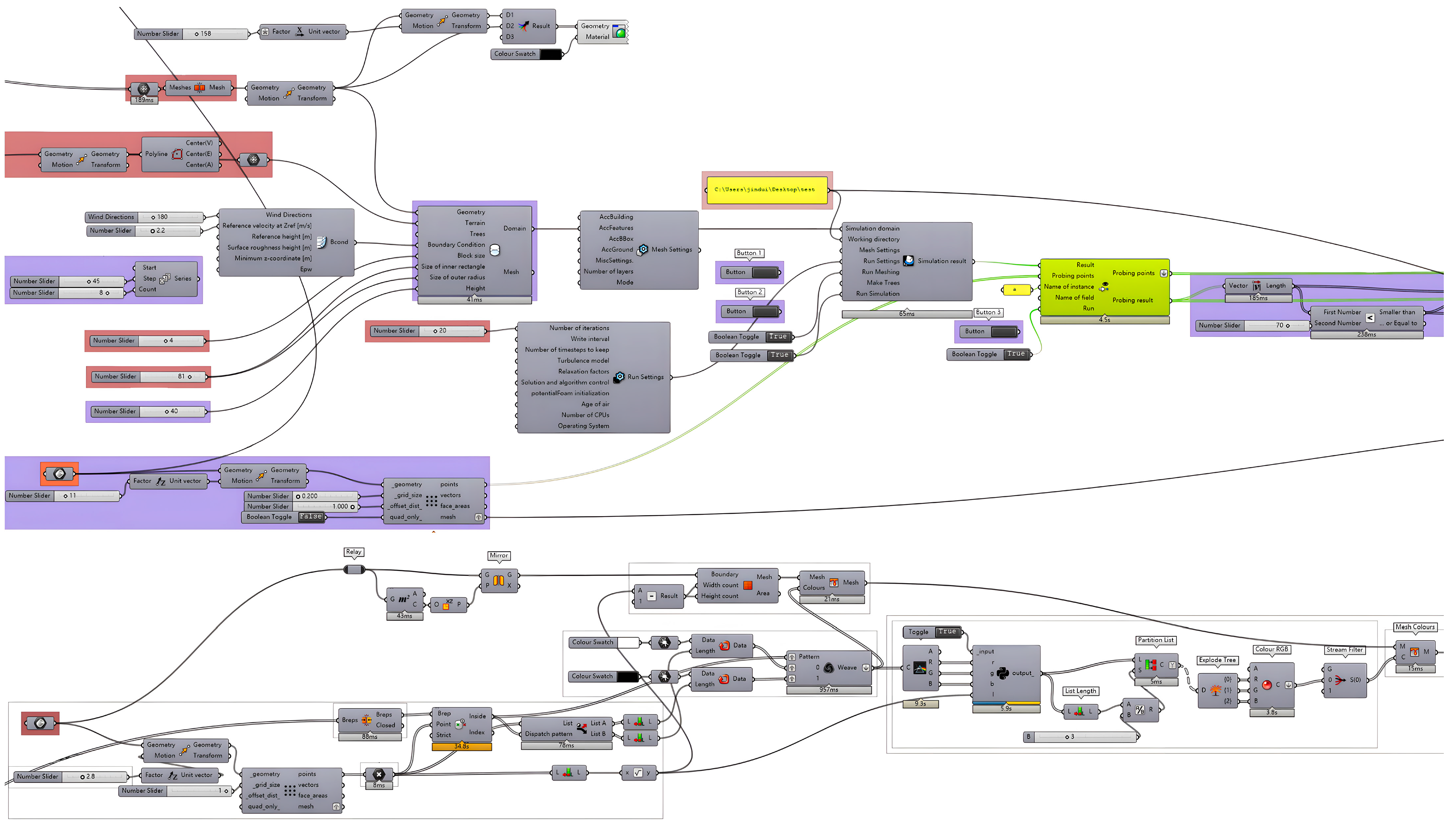 Buildings 14 01957 g017