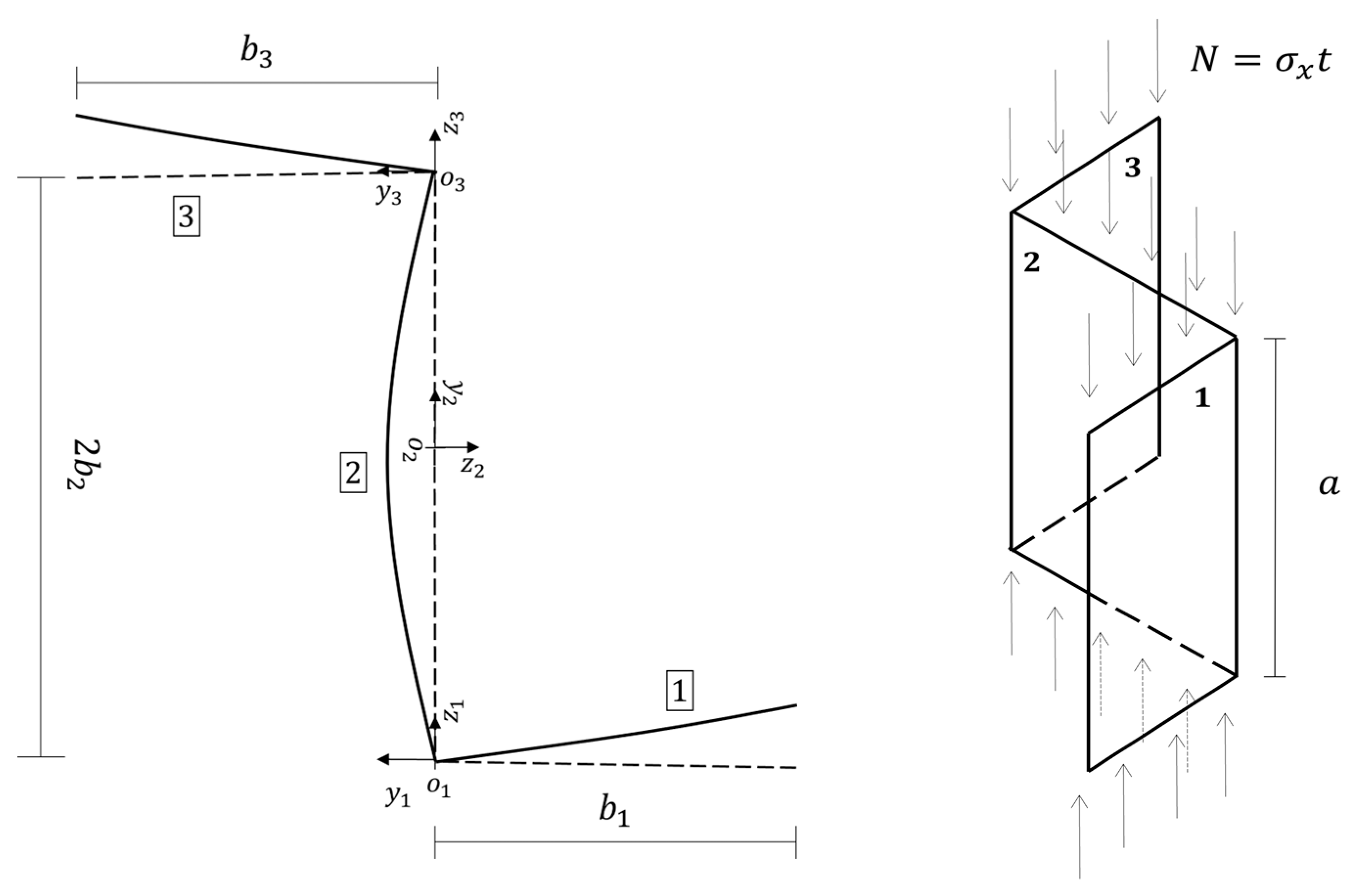 Buildings 14 01959 g002