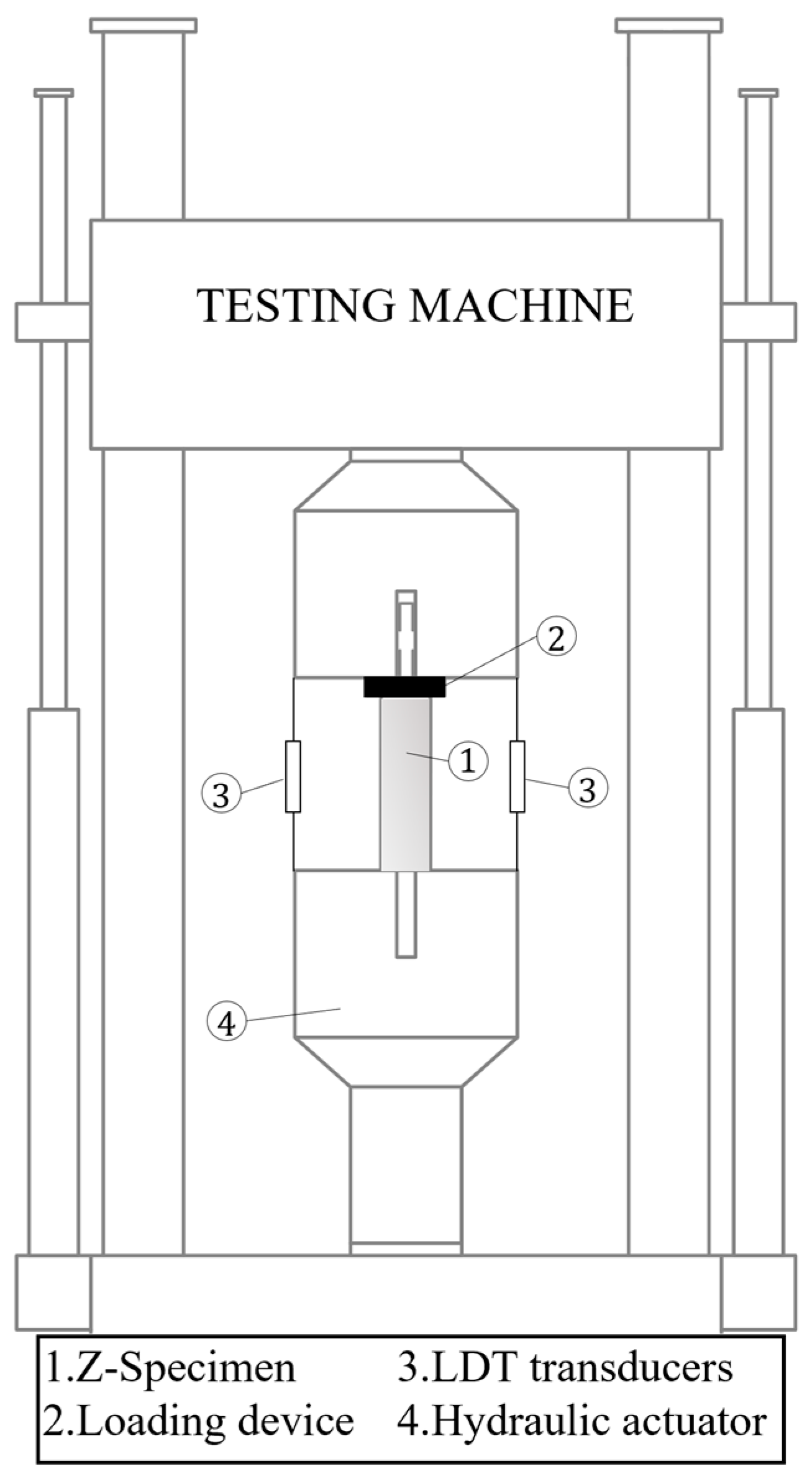 Buildings 14 01959 g008