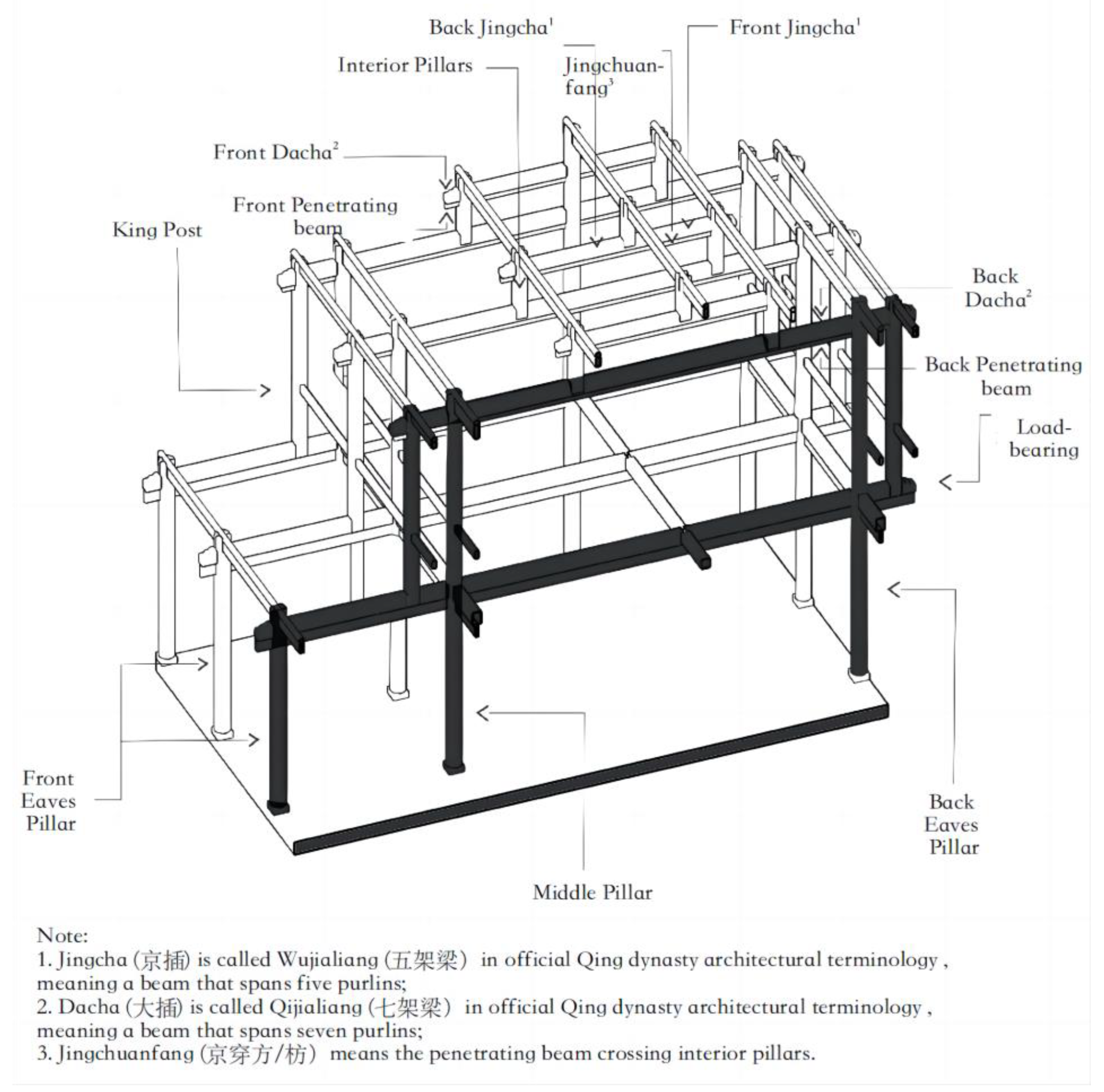 Buildings 14 01960 g002