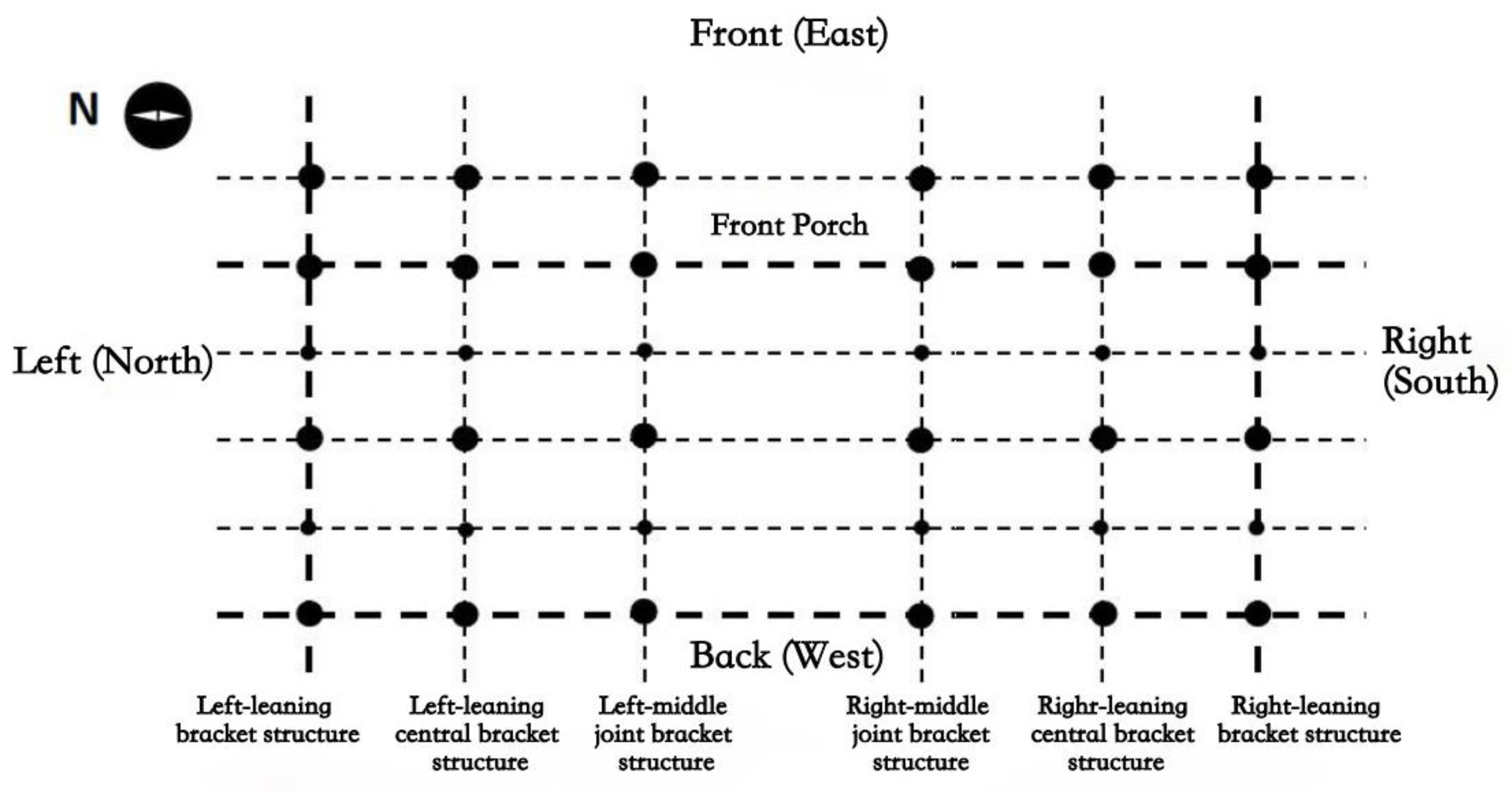 Buildings 14 01960 g006