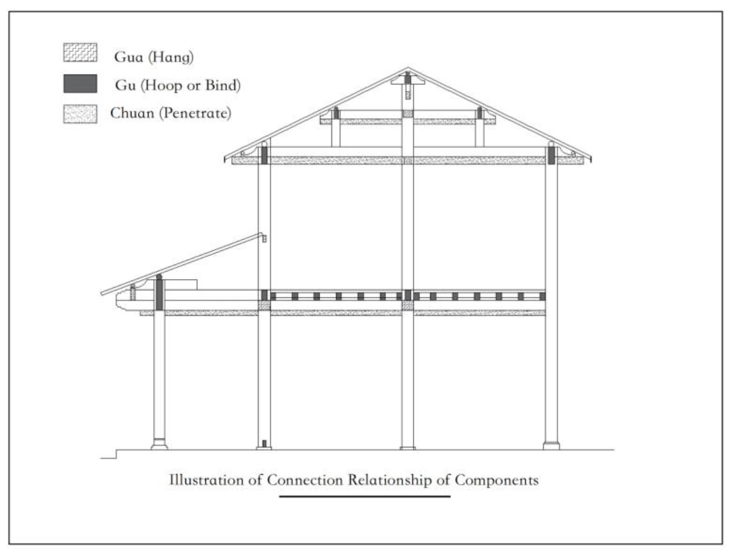 Buildings 14 01960 g011
