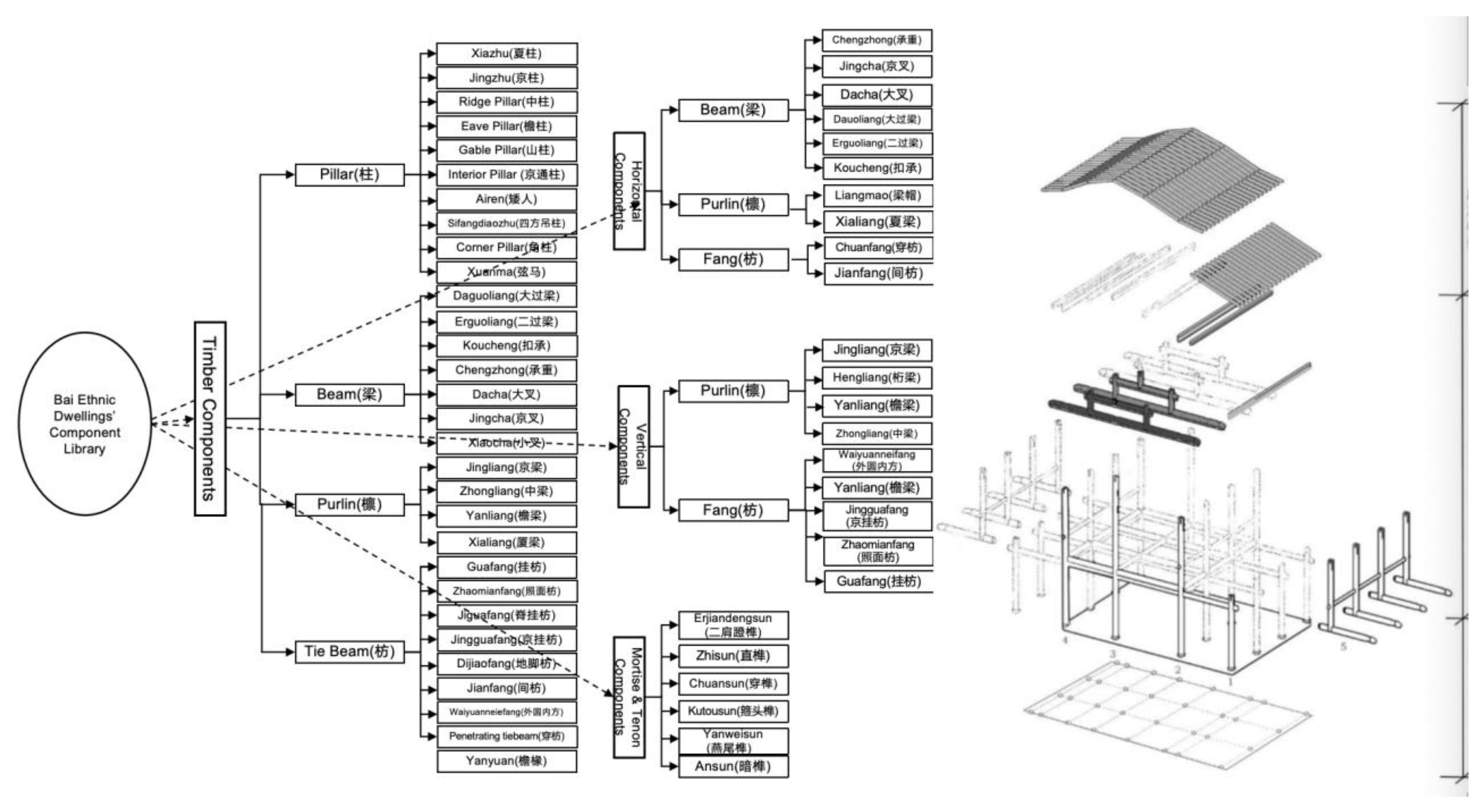 Buildings 14 01960 g013