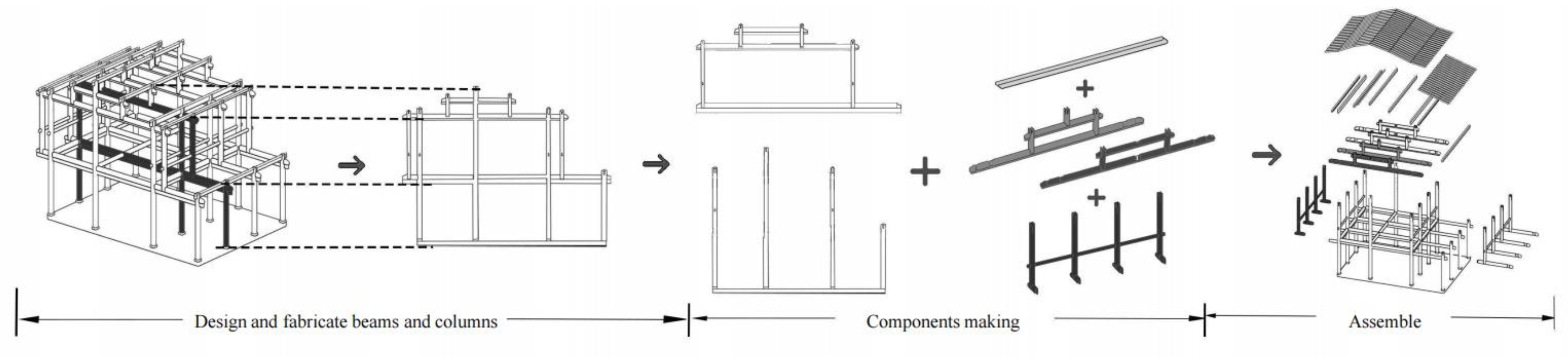 Buildings 14 01960 g014