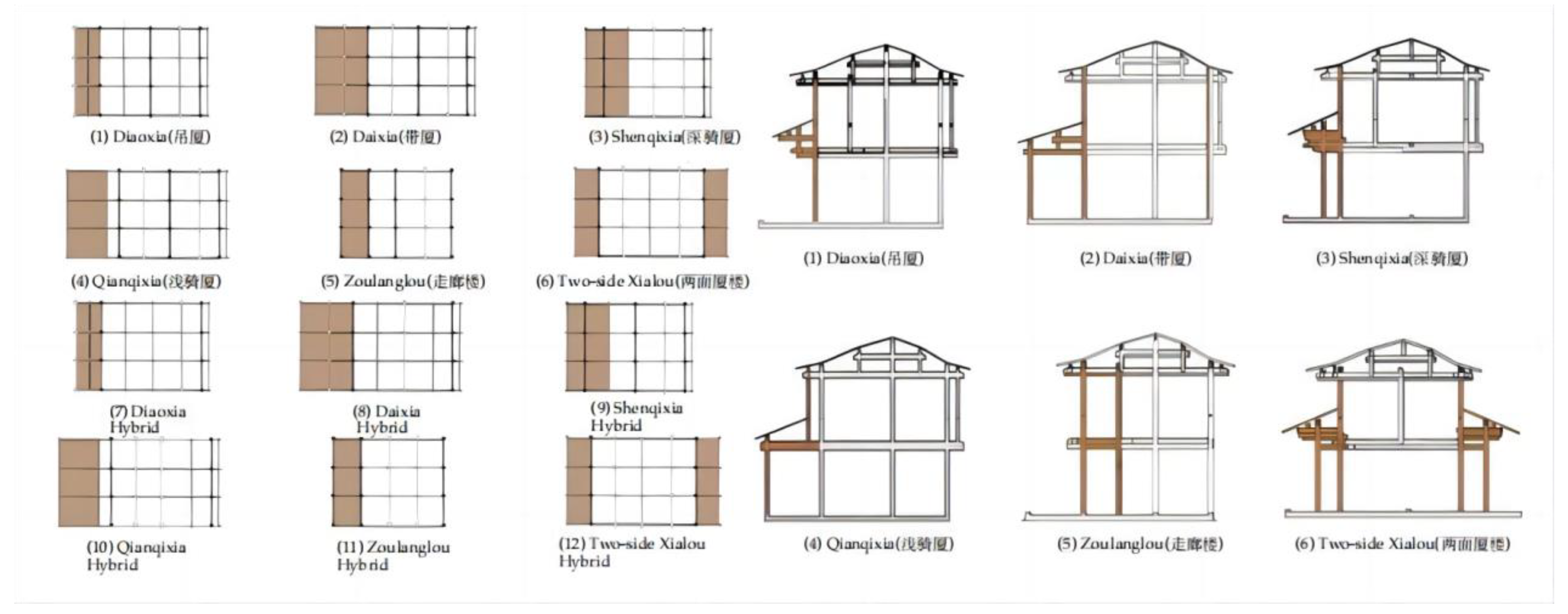 Buildings 14 01960 g021