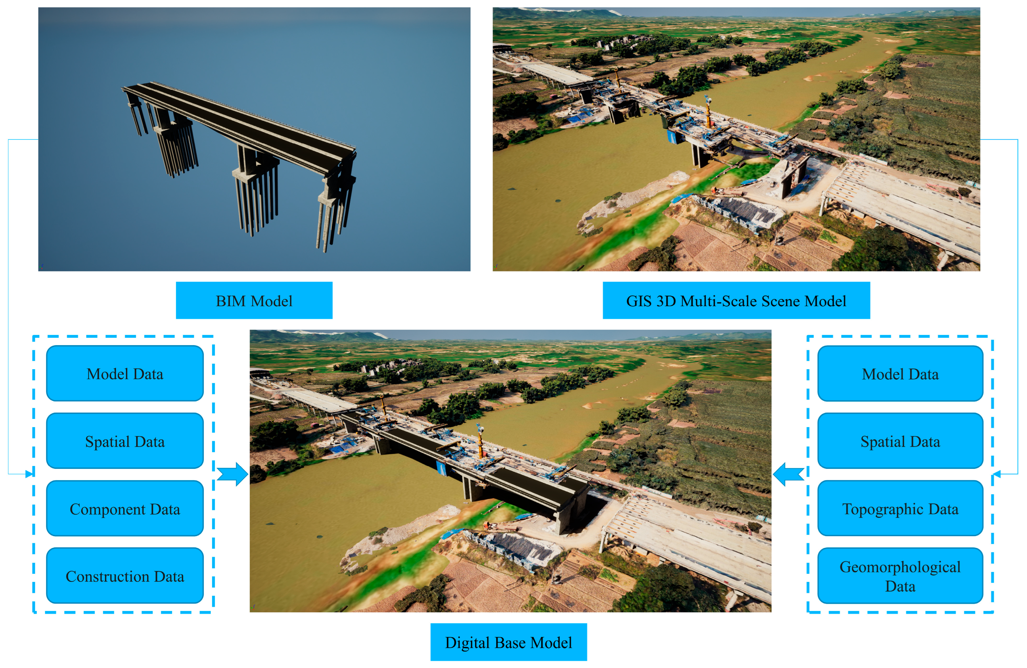 Buildings 14 01961 g004