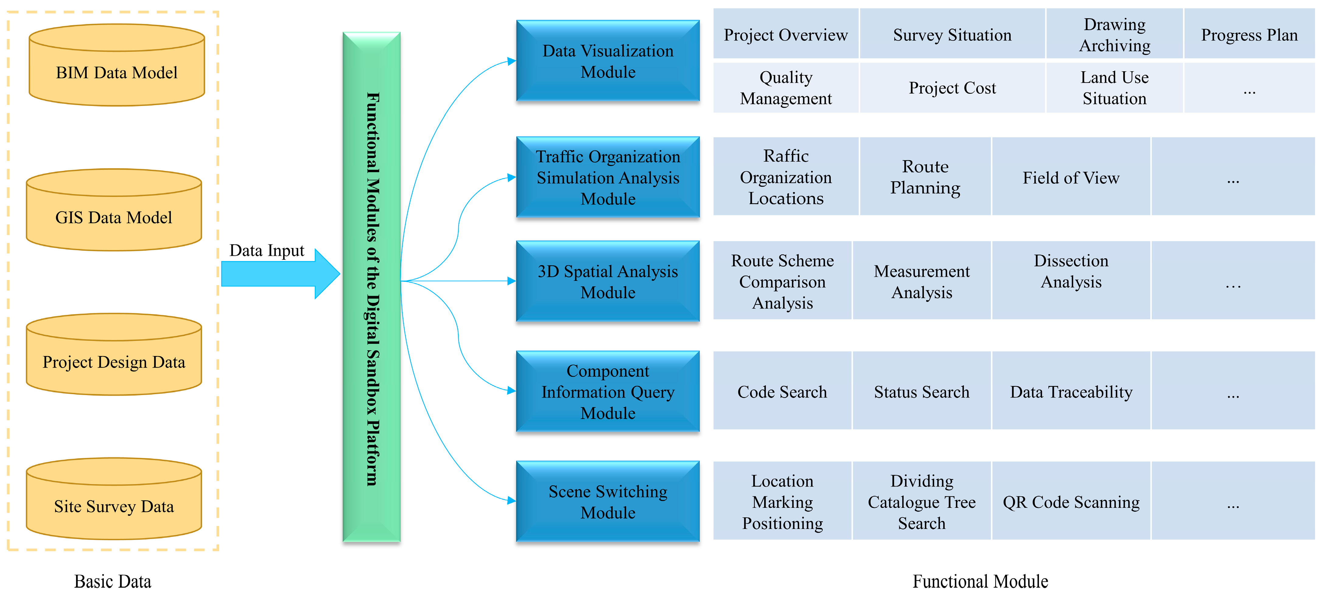 Buildings 14 01961 g005