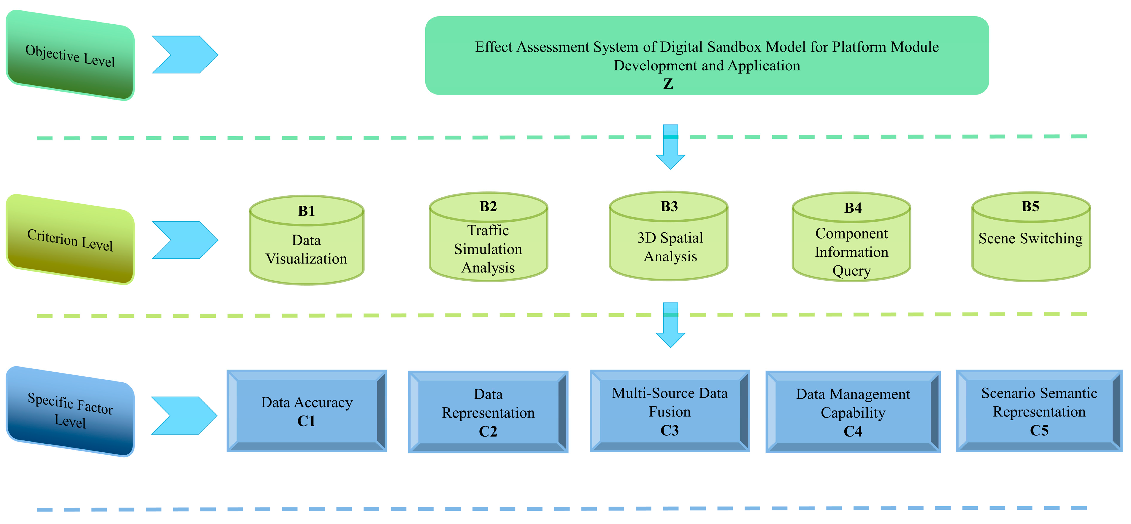 Buildings 14 01961 g006