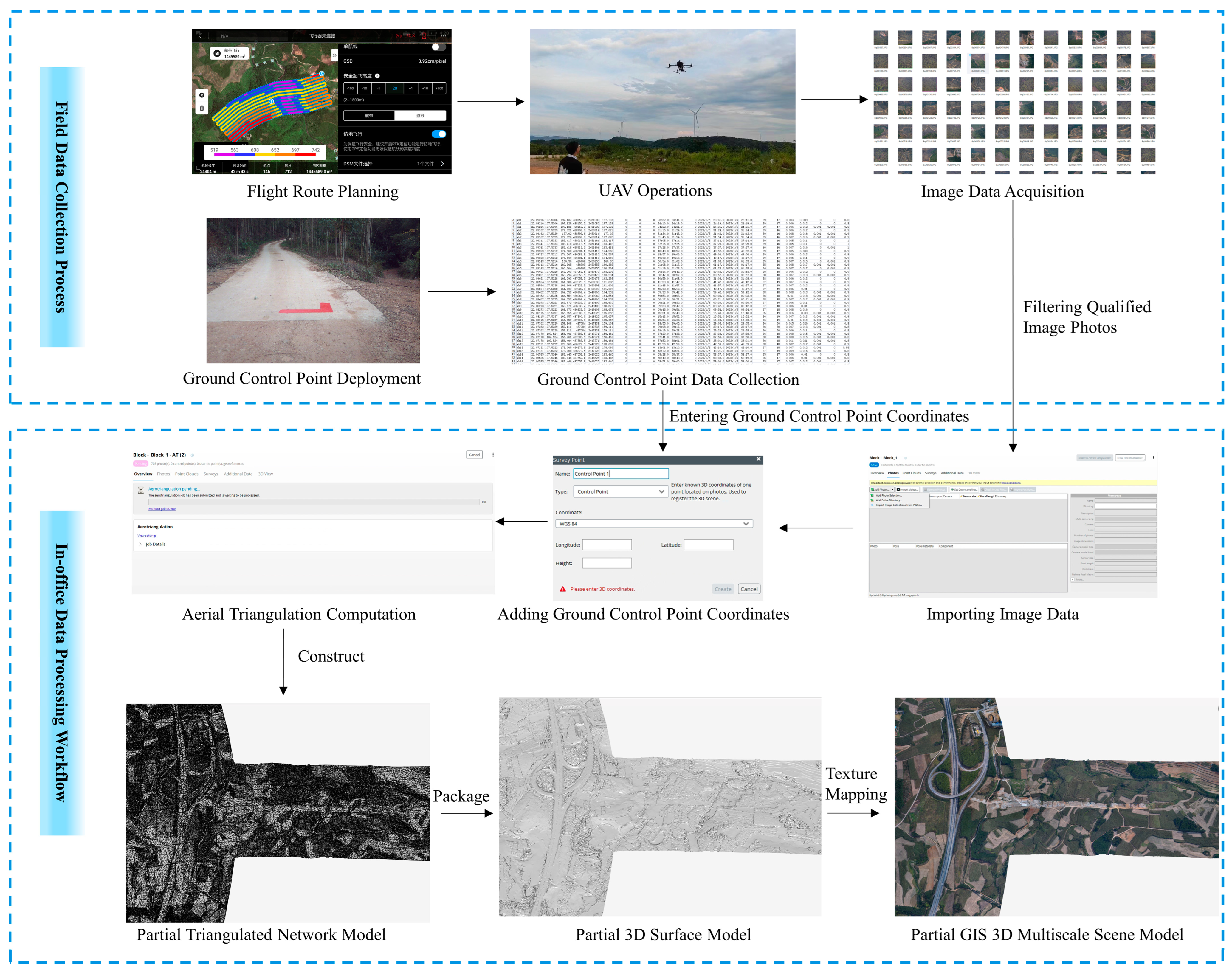 Buildings 14 01961 g009