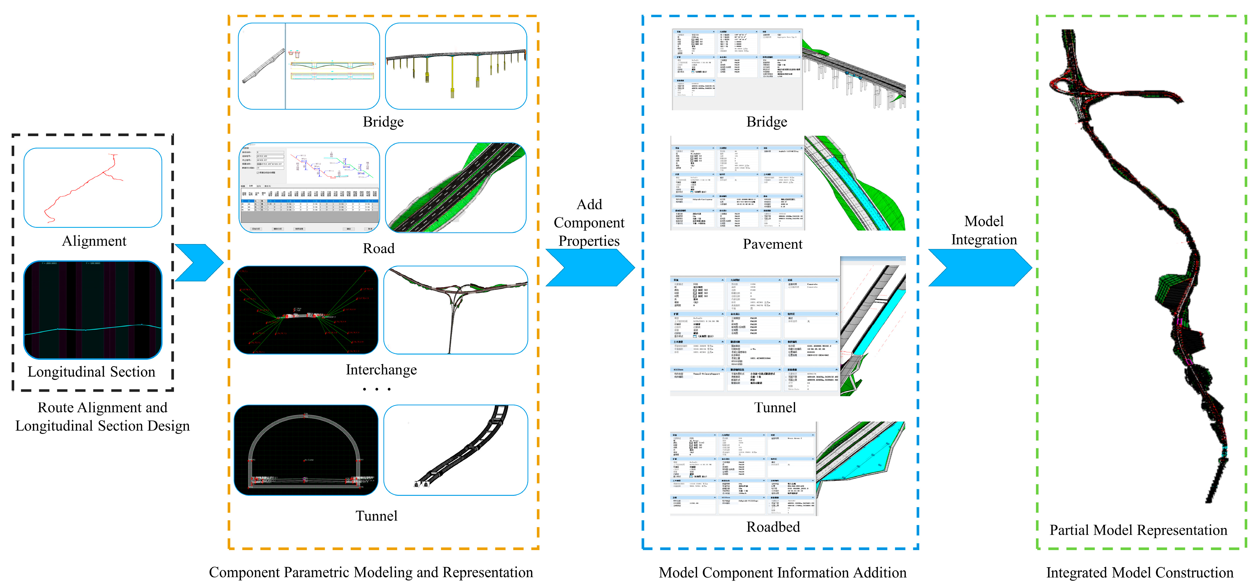 Buildings 14 01961 g011