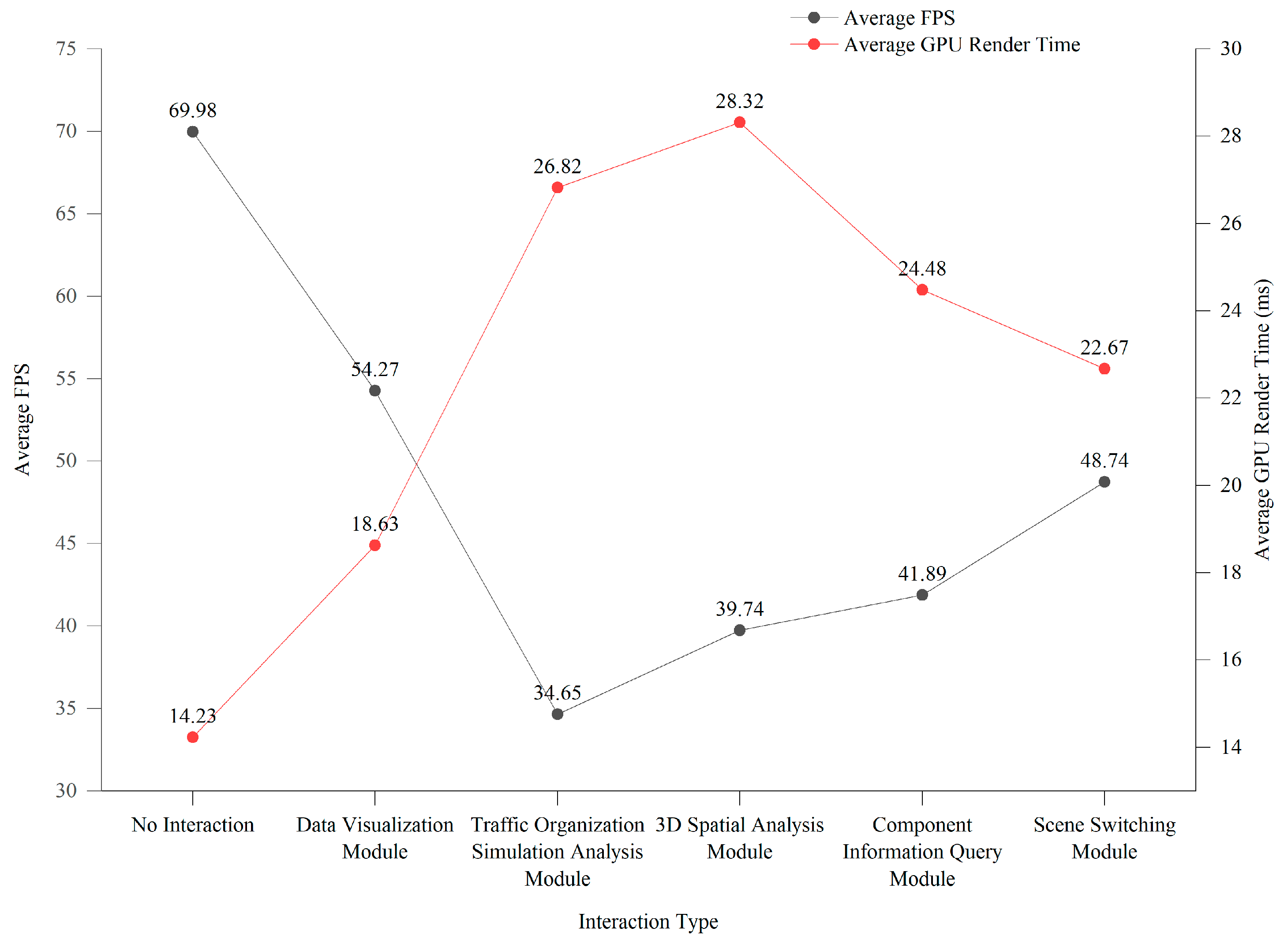 Buildings 14 01961 g021