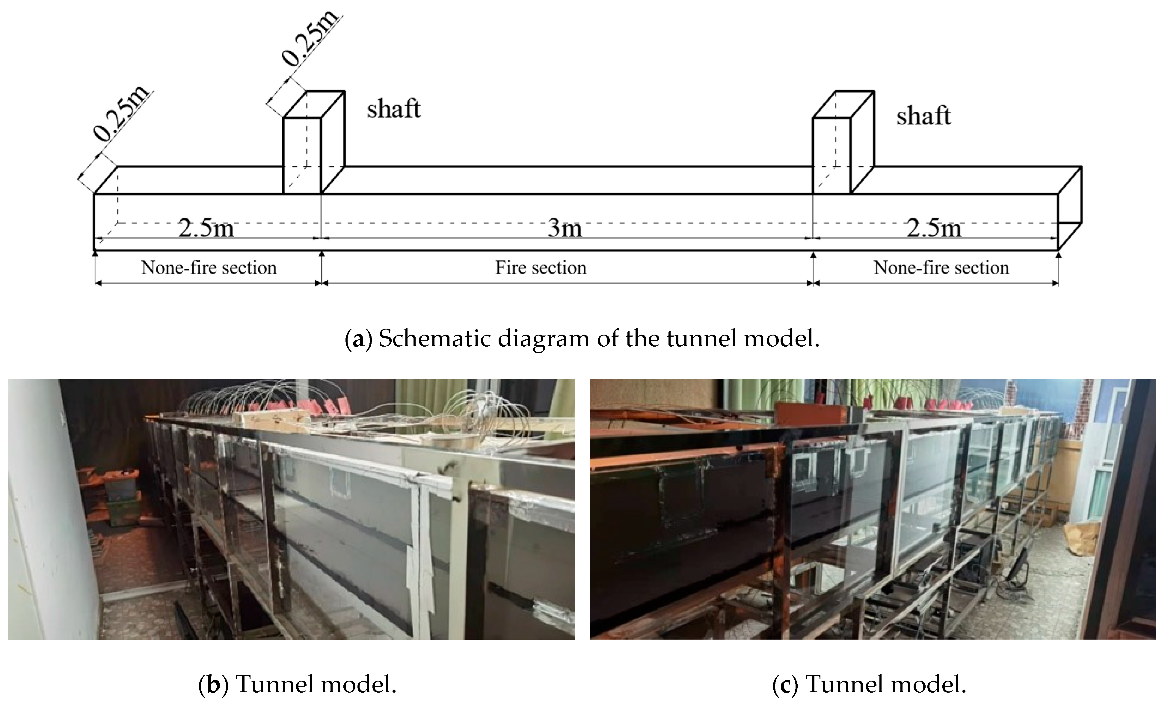 Buildings 14 01963 g002