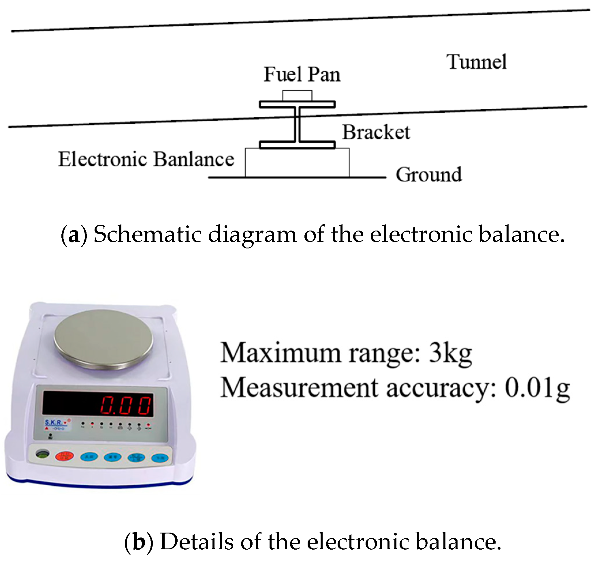 Buildings 14 01963 g003
