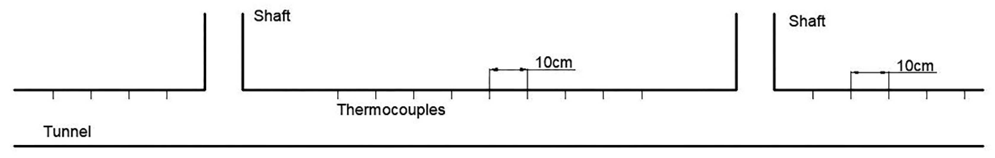 Buildings 14 01963 g004