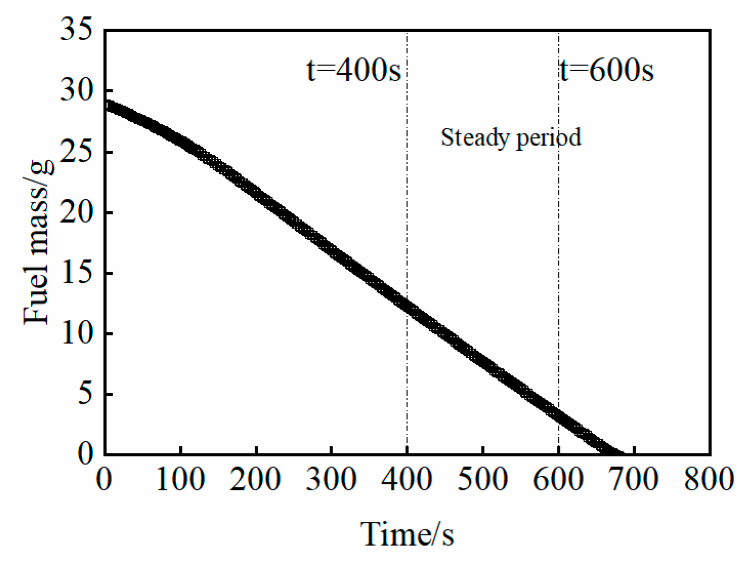 Buildings 14 01963 g005