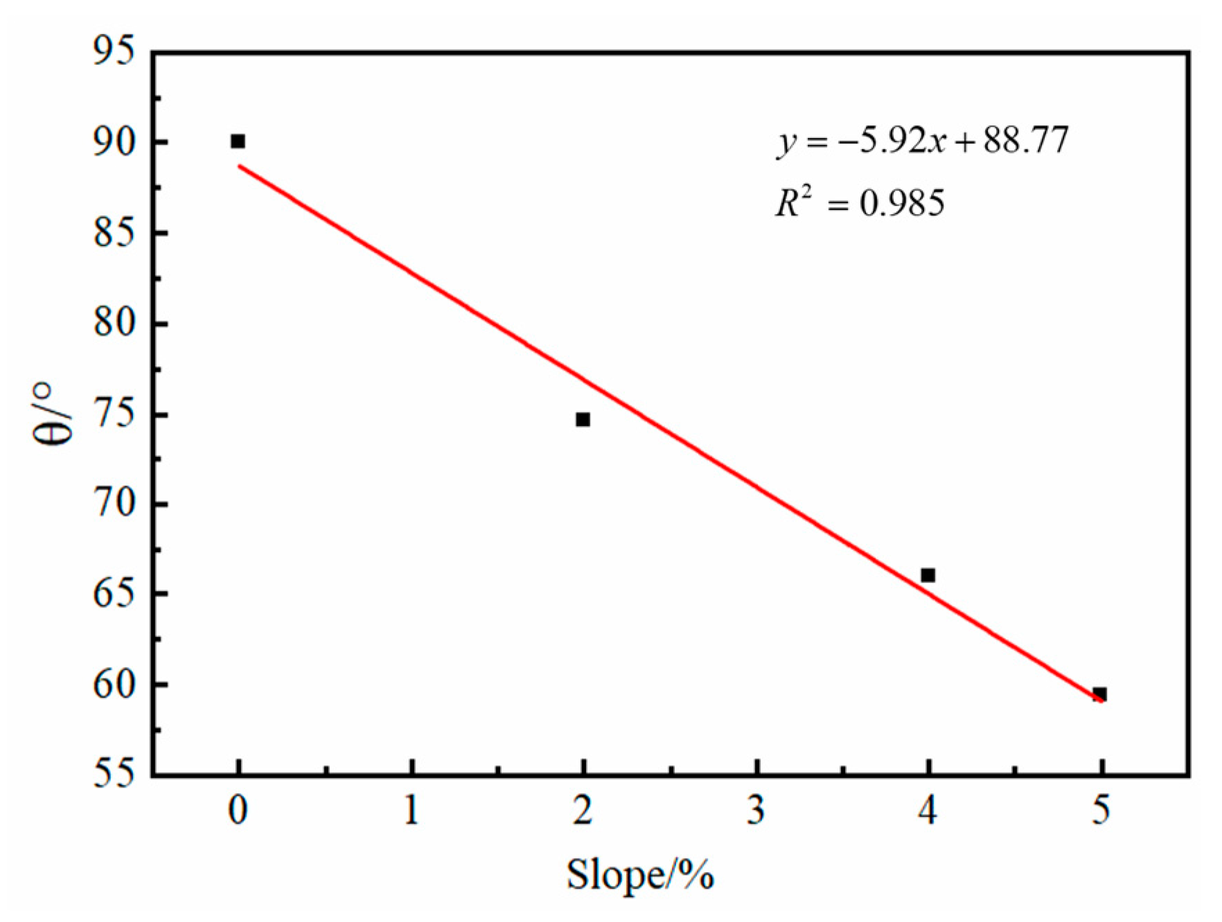 Buildings 14 01963 g011