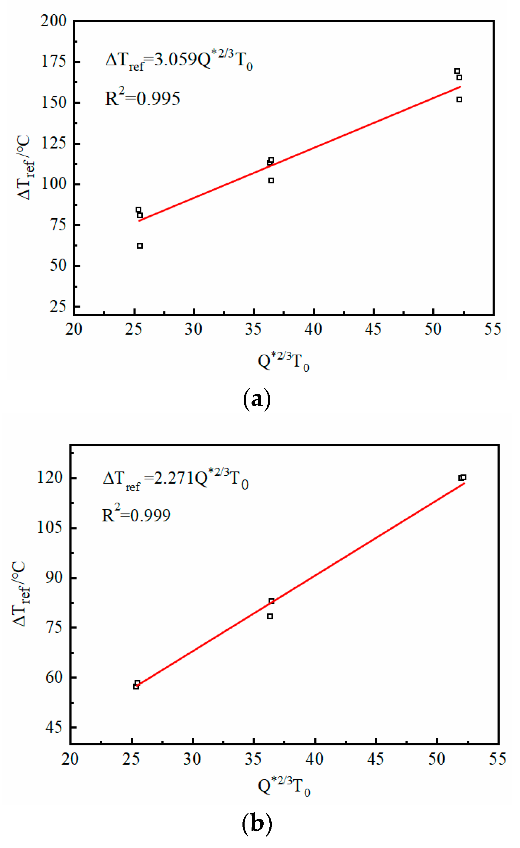 Buildings 14 01963 g015