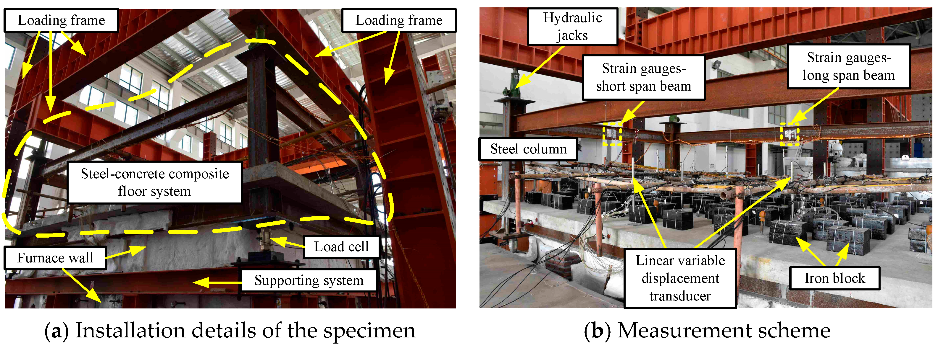 Buildings 14 01964 g003
