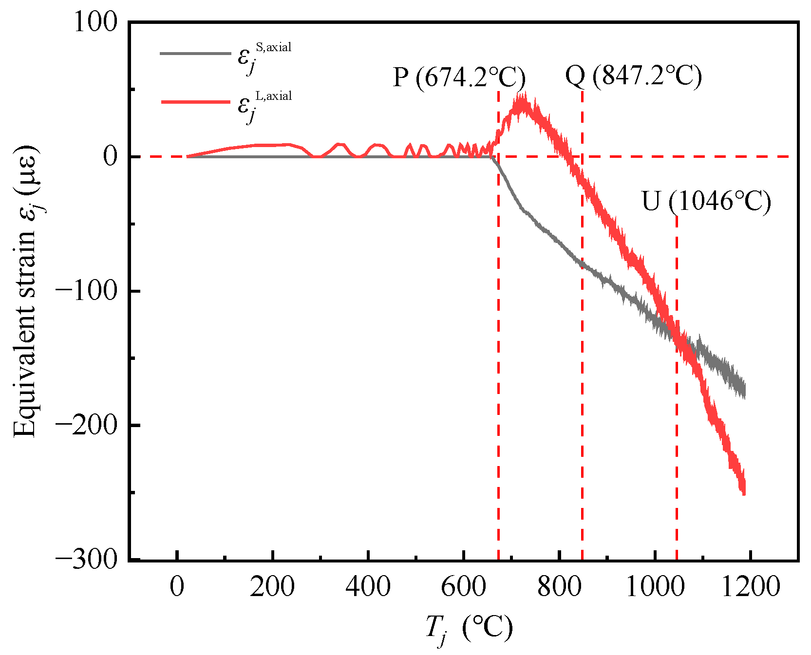 Buildings 14 01964 g012