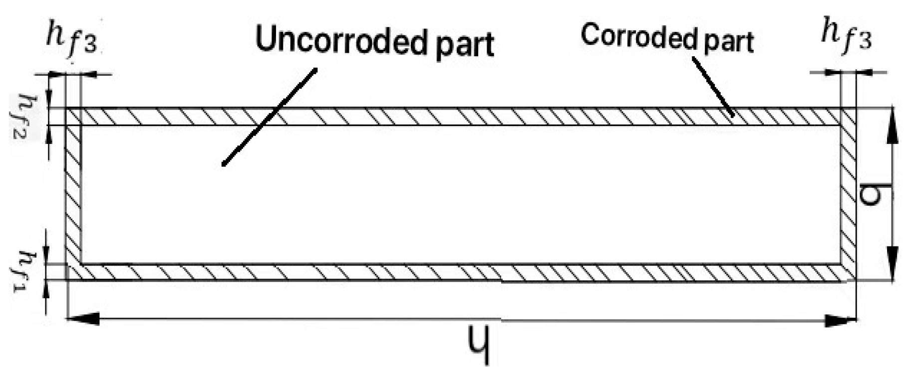Buildings 14 01965 g002
