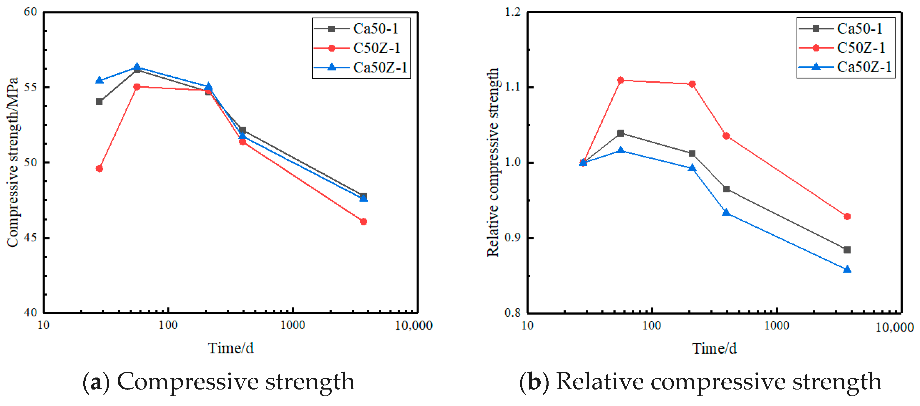Buildings 14 01965 g006