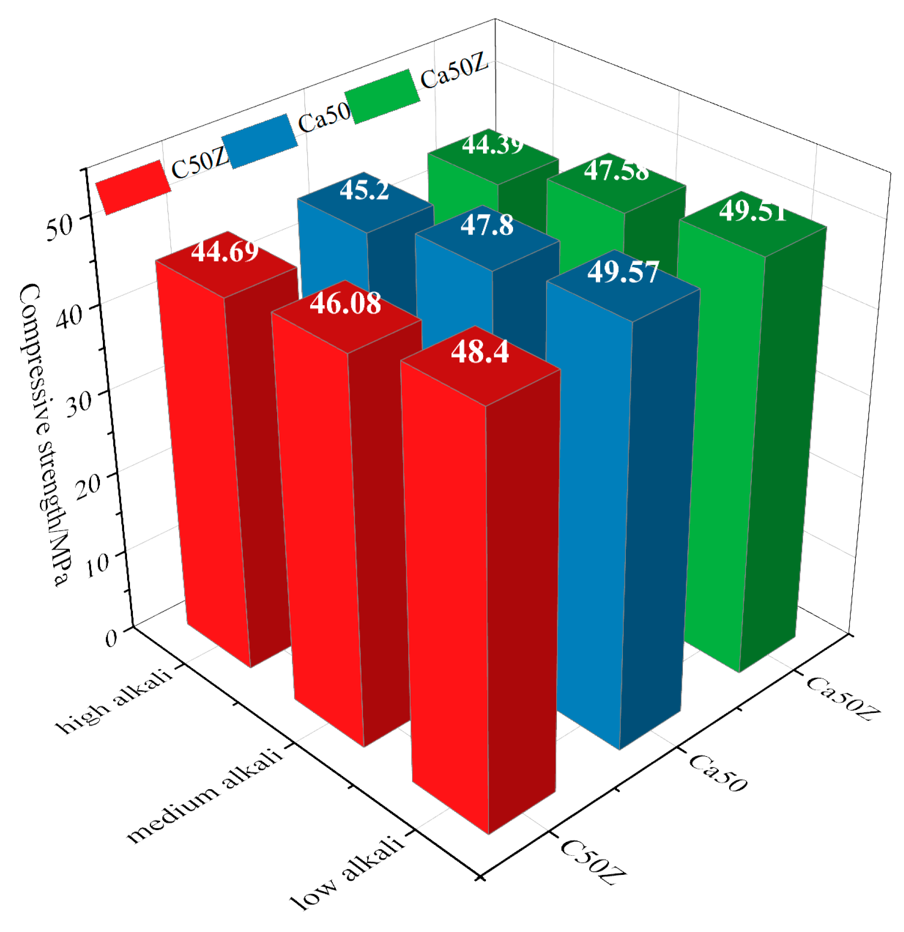 Buildings 14 01965 g007