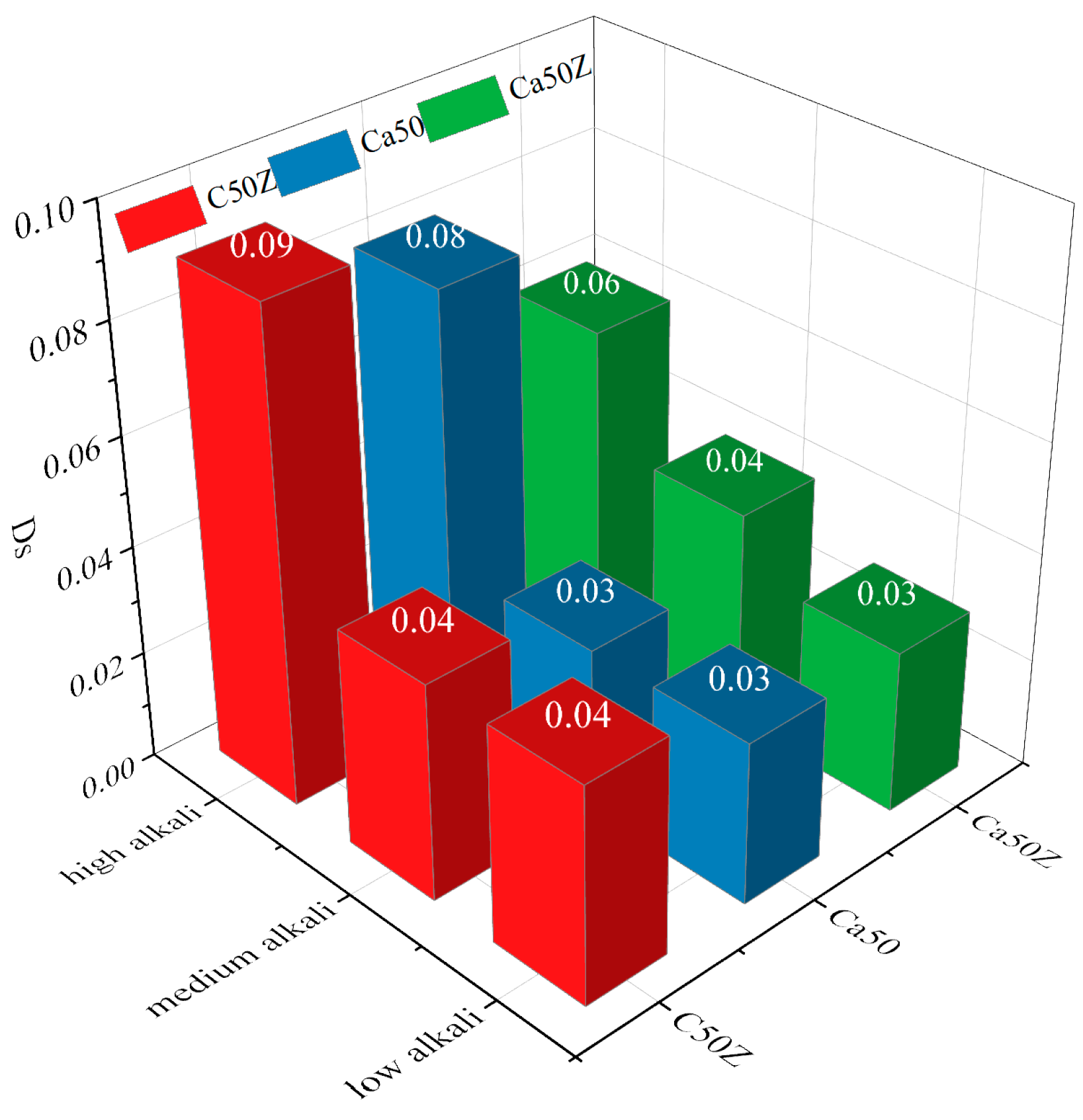 Buildings 14 01965 g010