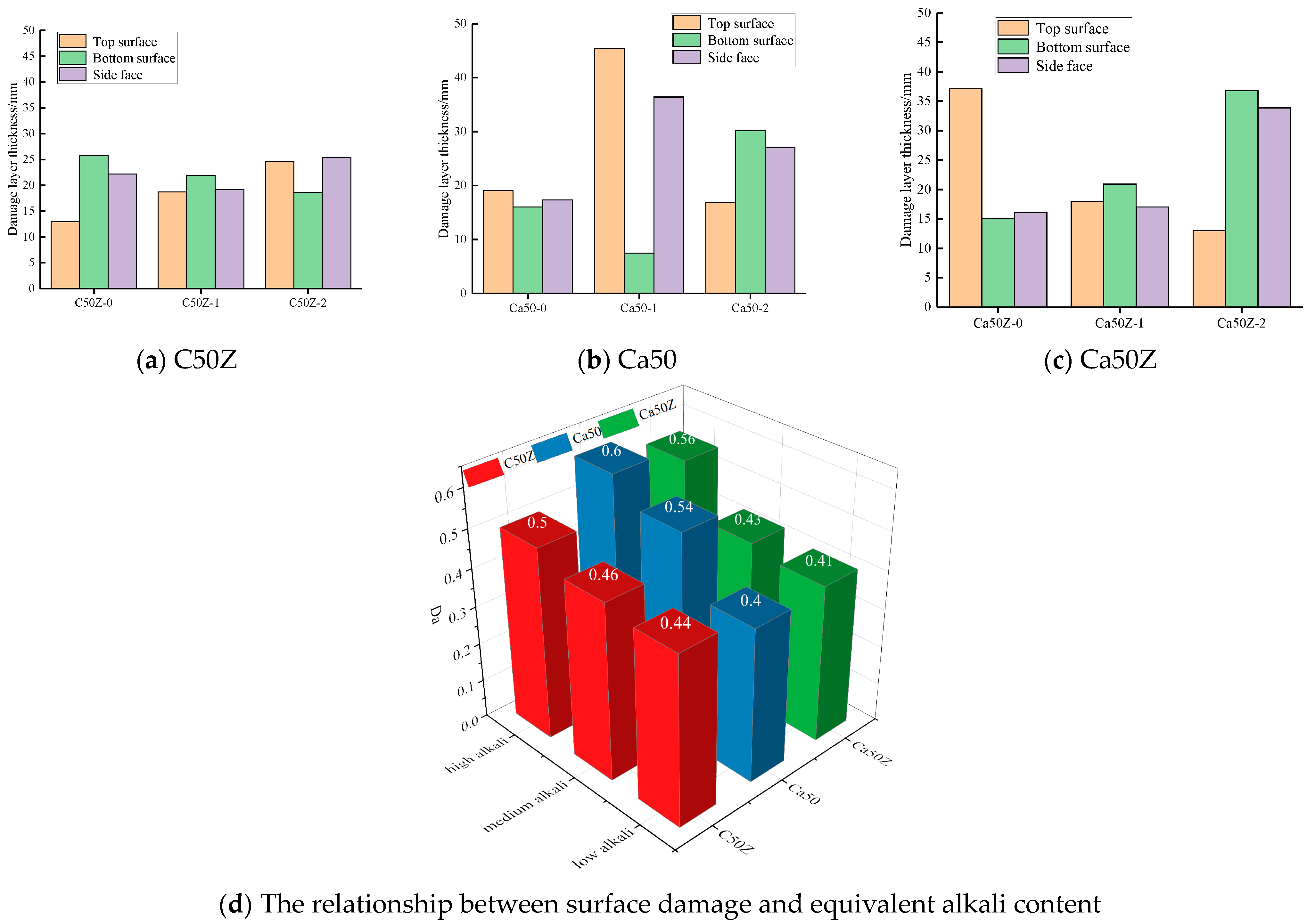 Buildings 14 01965 g011