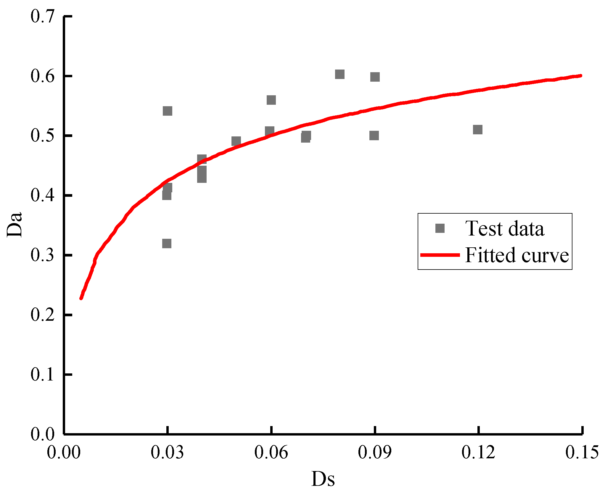 Buildings 14 01965 g012