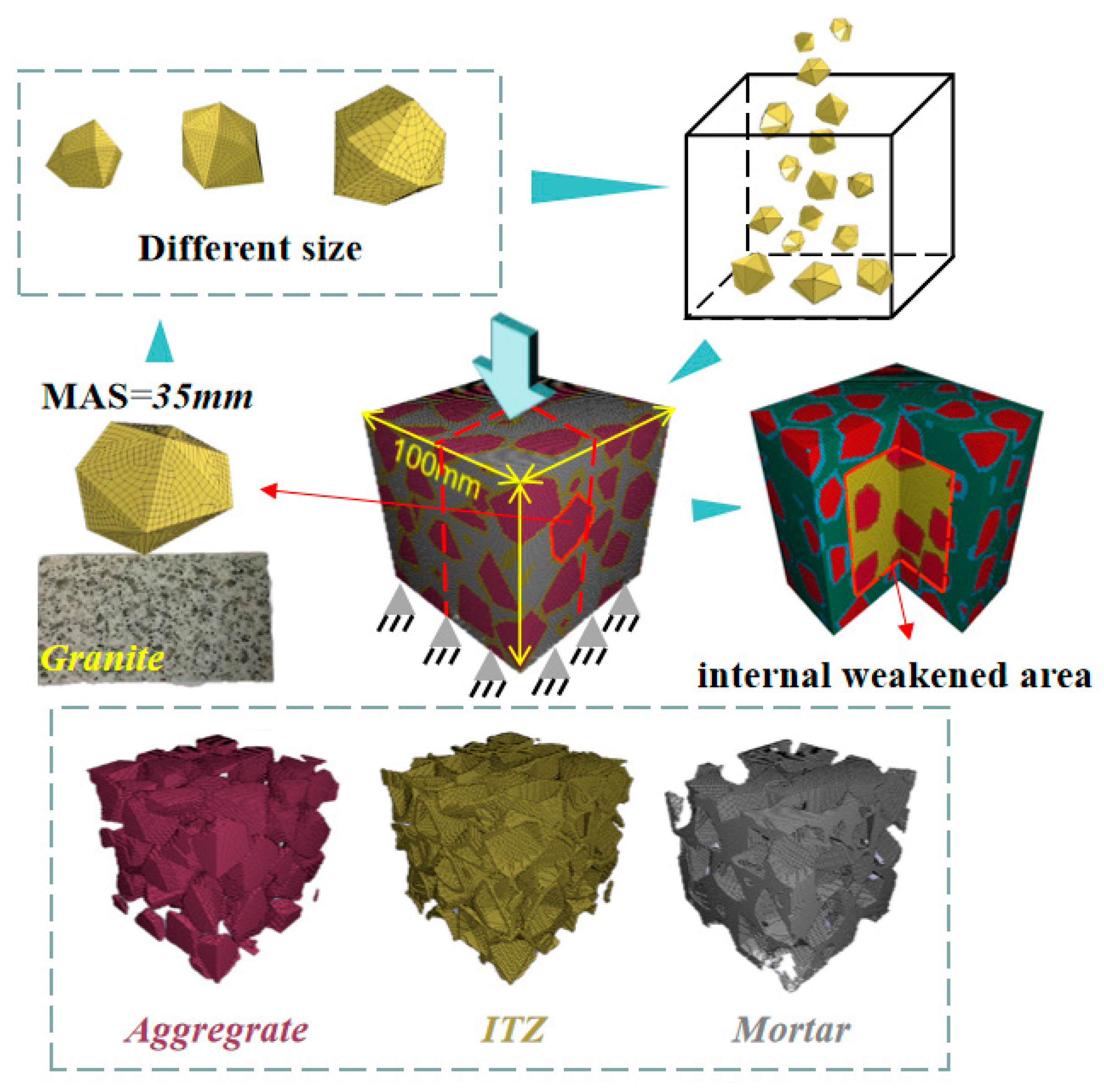 Buildings 14 01965 g013