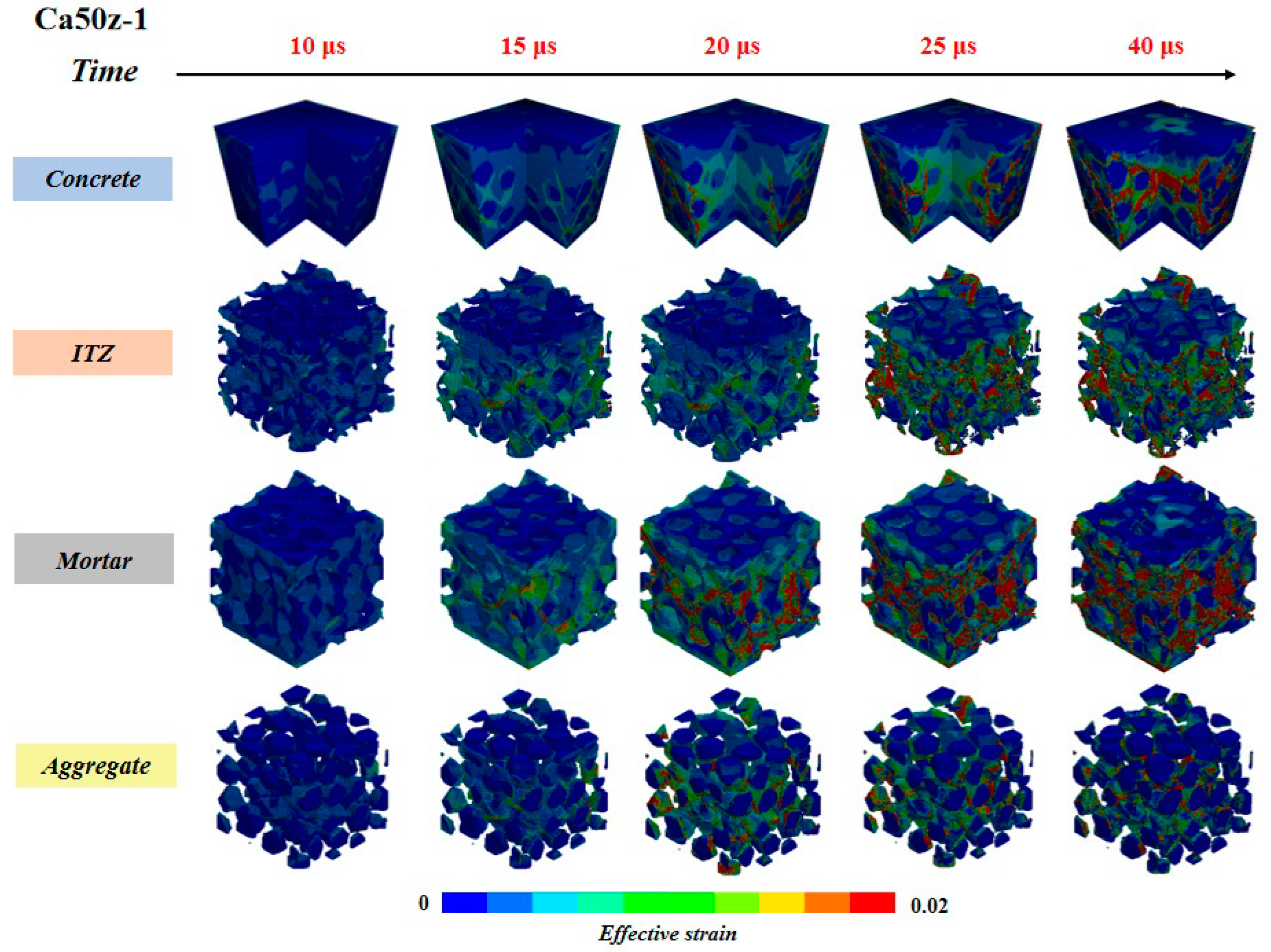 Buildings 14 01965 g016