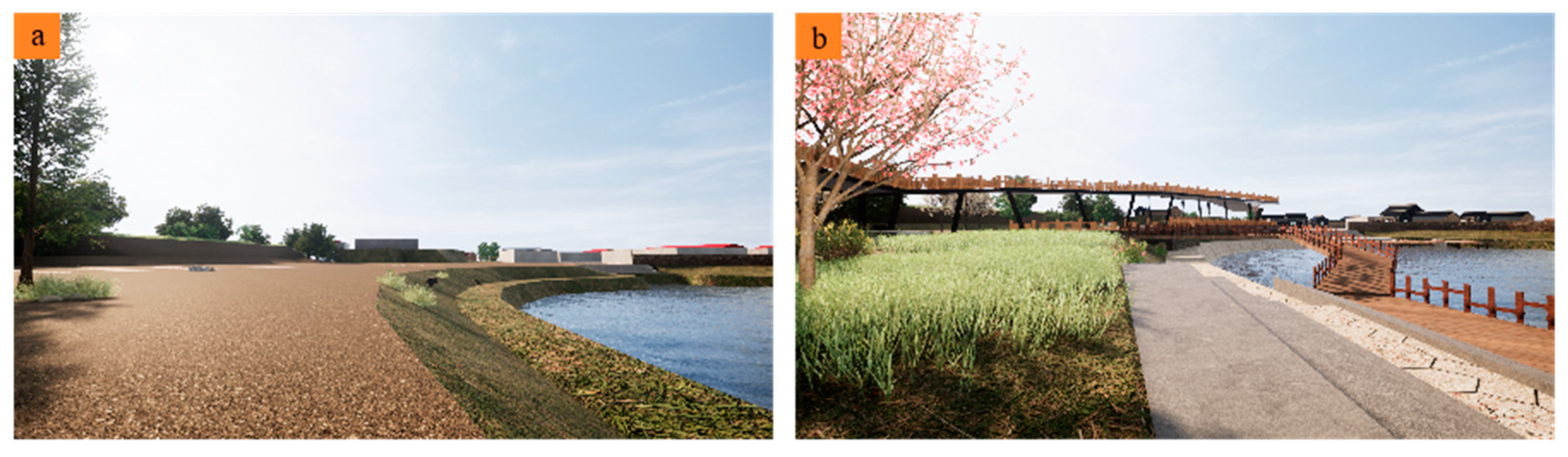 Buildings 14 01966 g005