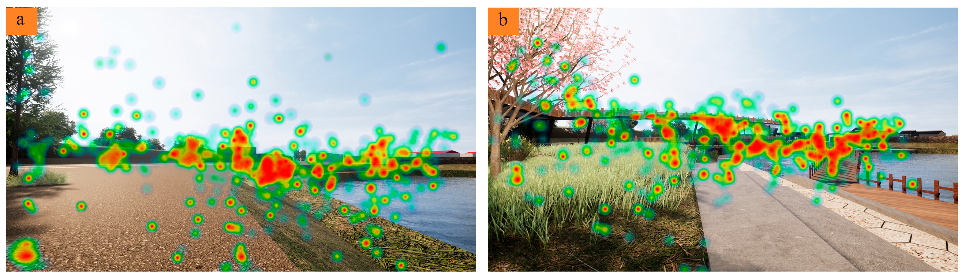 Buildings 14 01966 g007