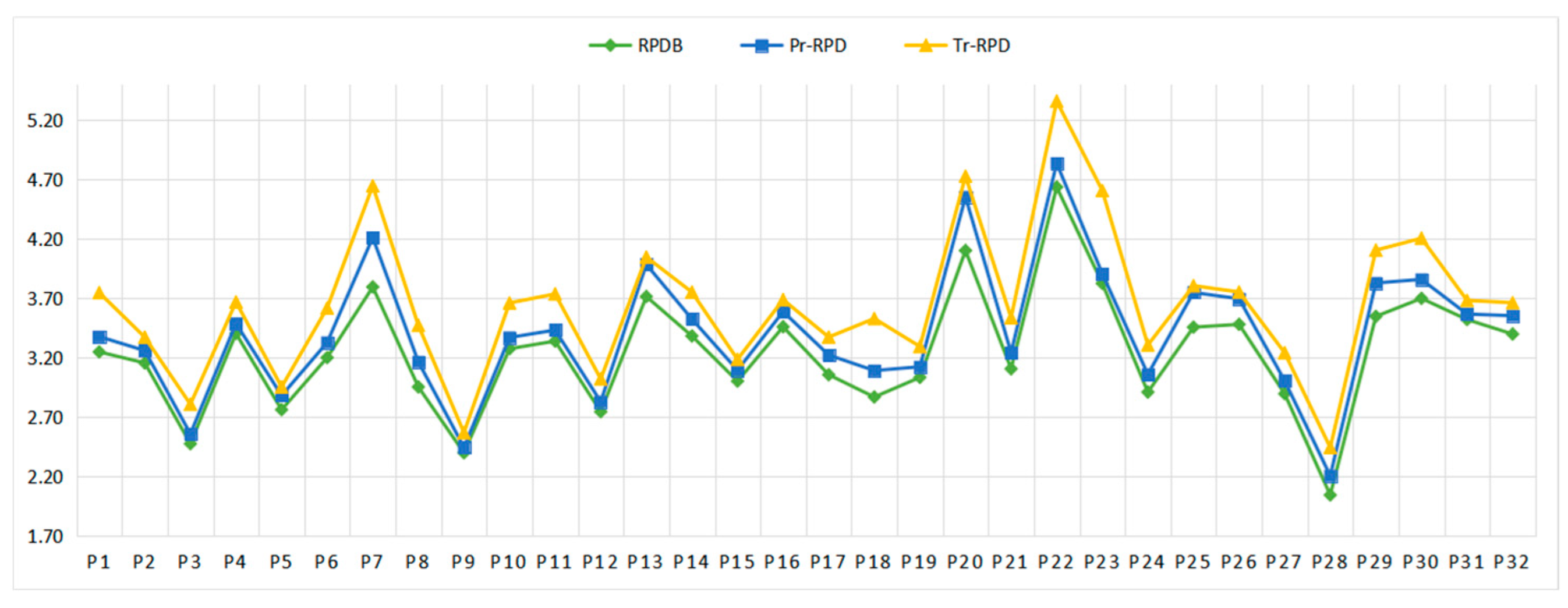 Buildings 14 01966 g009